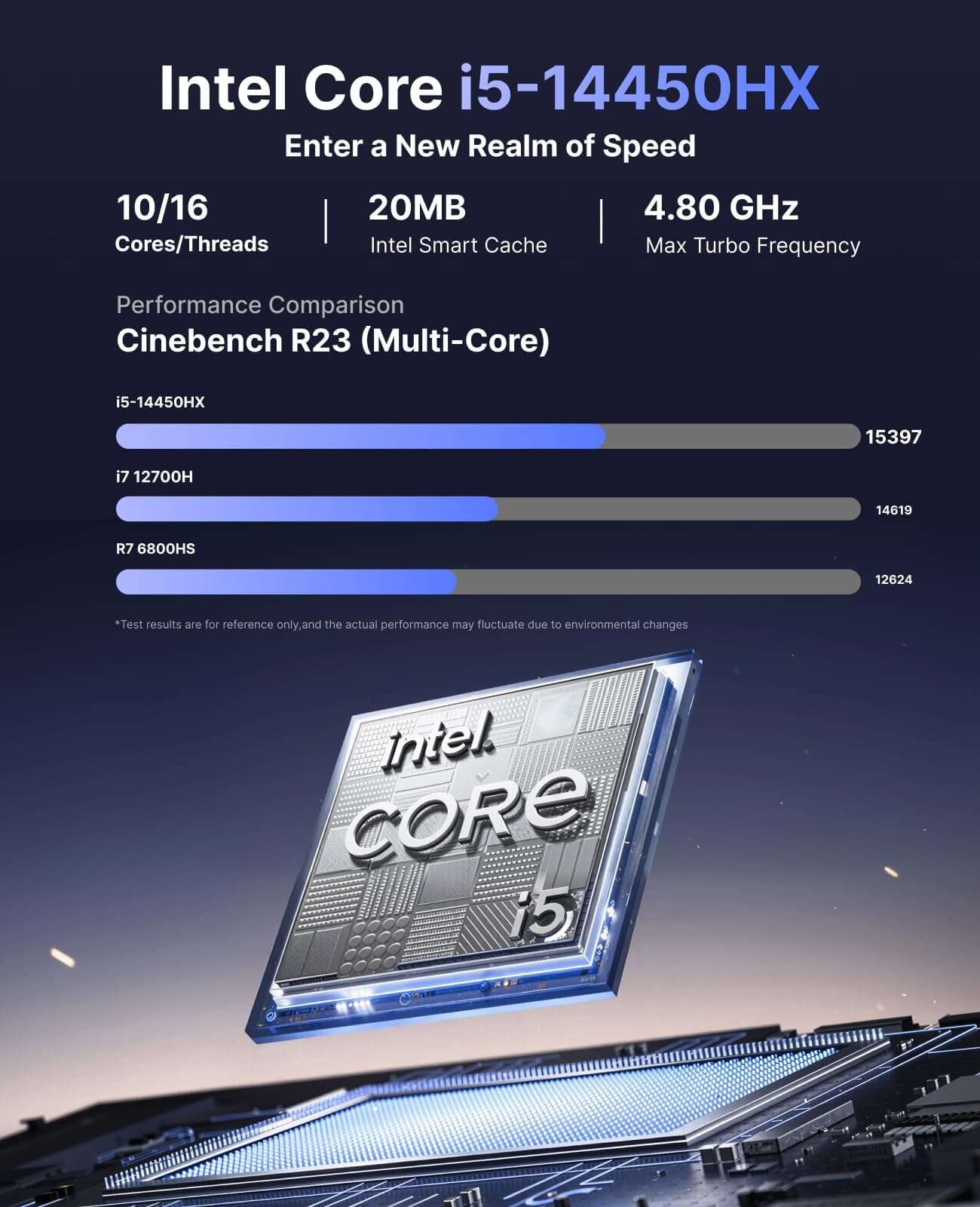 KAMRUI Hyper H2 Mini Gaming PC, Intel Core 14450HX Mini Computers (10C/16T, 4.8GHz), 32GB RAM 1TB PCle4.0 SSD Micro Desktop PC, Triple 4K Display, USB Type-C, WiFi6, BT5.2, Business Office Home 5