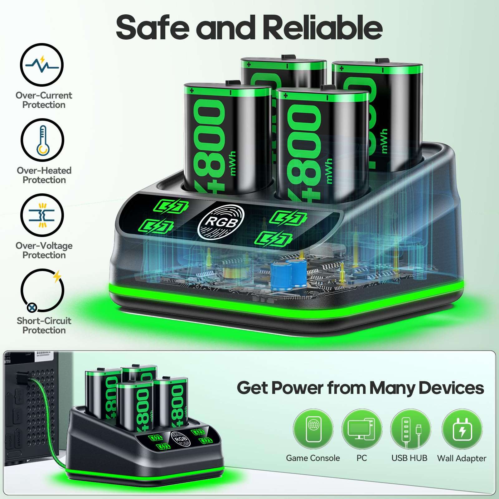 Tokluck Charger with 4 x 4800mWh Rechargeable Battery Packs for Xbox One/Xbox Series X|S, Rechargeable Batteries for Xbox Controllers with Charging Station for Xbox One/One S|X/Elite 6