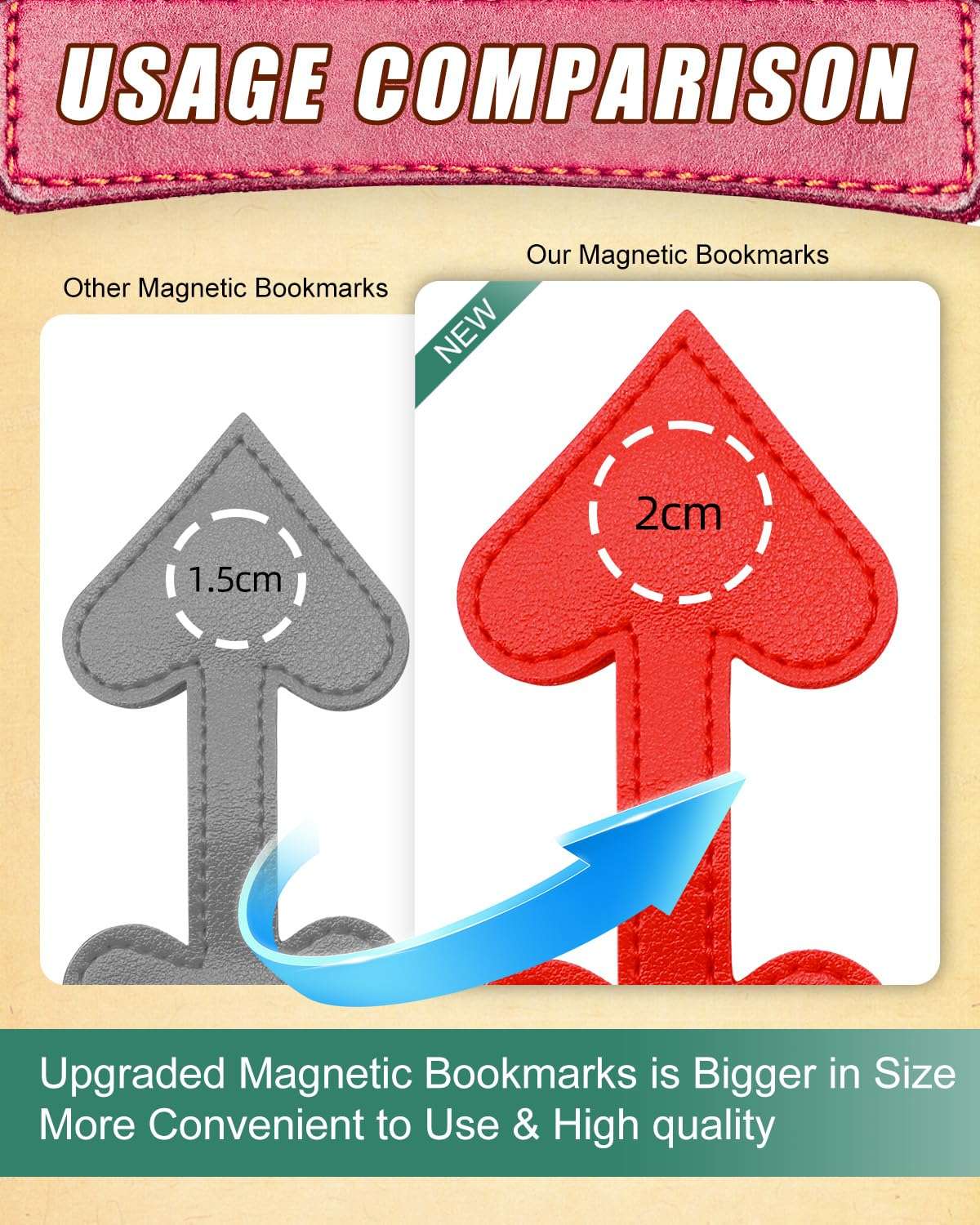 3Pcs Heart-Shaped Magnetic Leather Bookmarks - Romantic Heart Bookmarks, Faux Leather Book Mark with Double-Sided Magnets, Love Gifts for Women, Students, Reading Lovers (Red+Black+Brown) 4