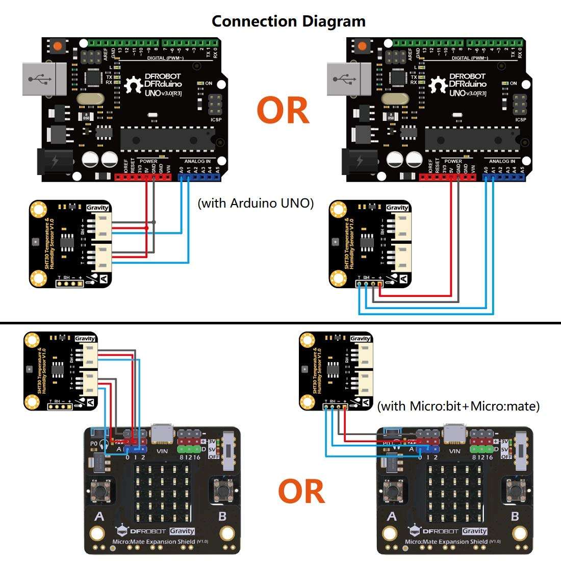 Gravity: Analog SHT30 Temperature and Humidity Sensor 6