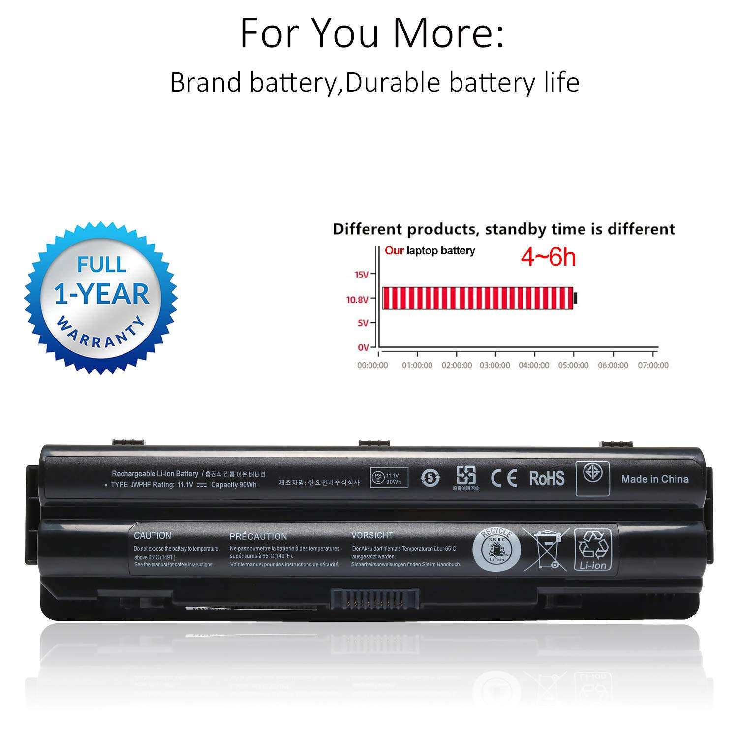 New XPS R795x L702x L502x L501x Laptop Battery for Dell XPS 17 L701x XPS 14 L401X, Laptops Compatible P/N:312-1123 312-1127 453-10186 J70W7 JWPHF R795X WHXY3 [11.1V 90WH]-12 Months 6