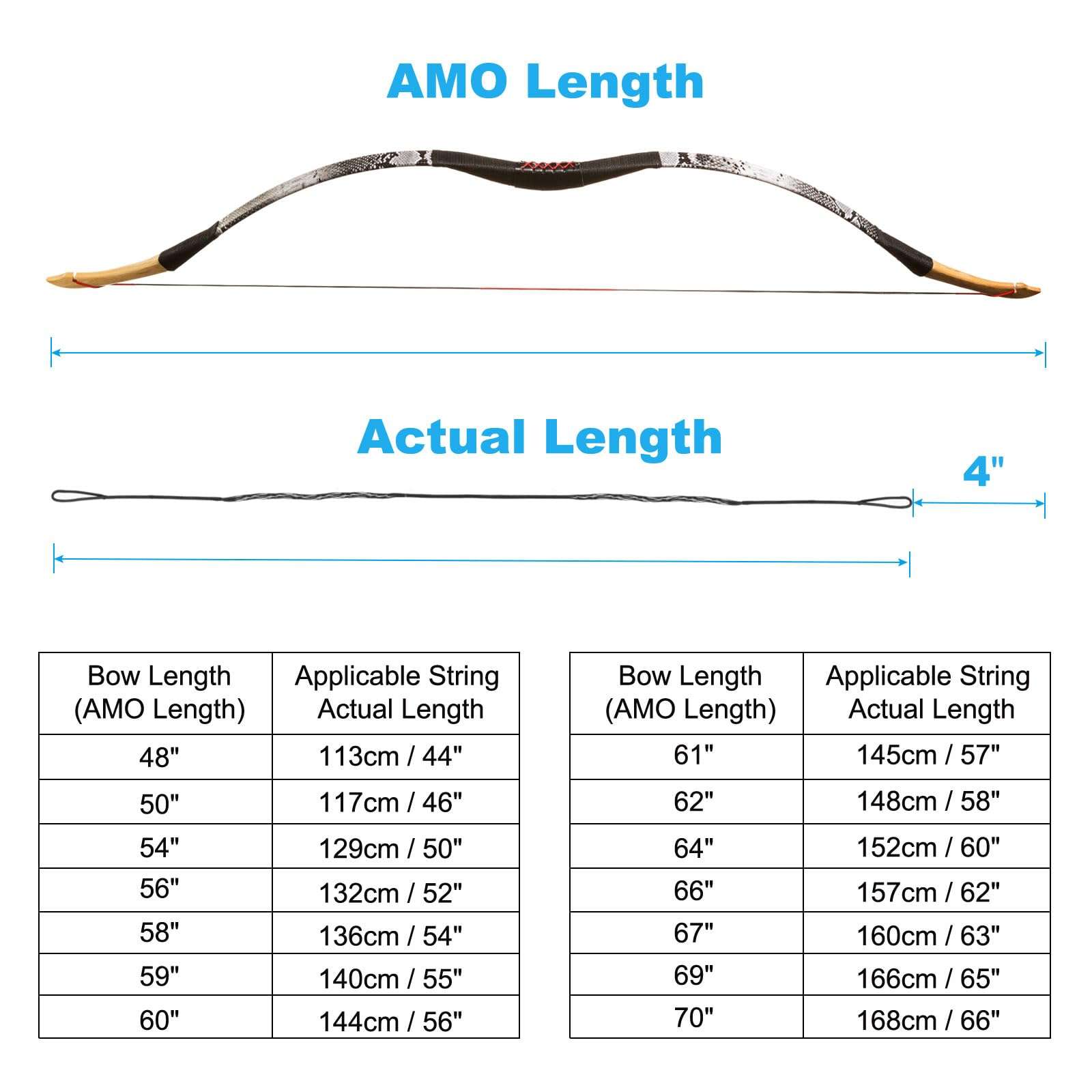 PATIKIL Bow String Replacement,12 Strands Recurve Bowstring with Nock Point for AMO 69" Traditional Recurve Bow, Black 5
