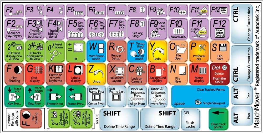 NEW AUTODESK MATCHMOVER LABELS FOR KEYBOARD FOR LAPTOP, DESKTOP AND NOTEBOOK 1