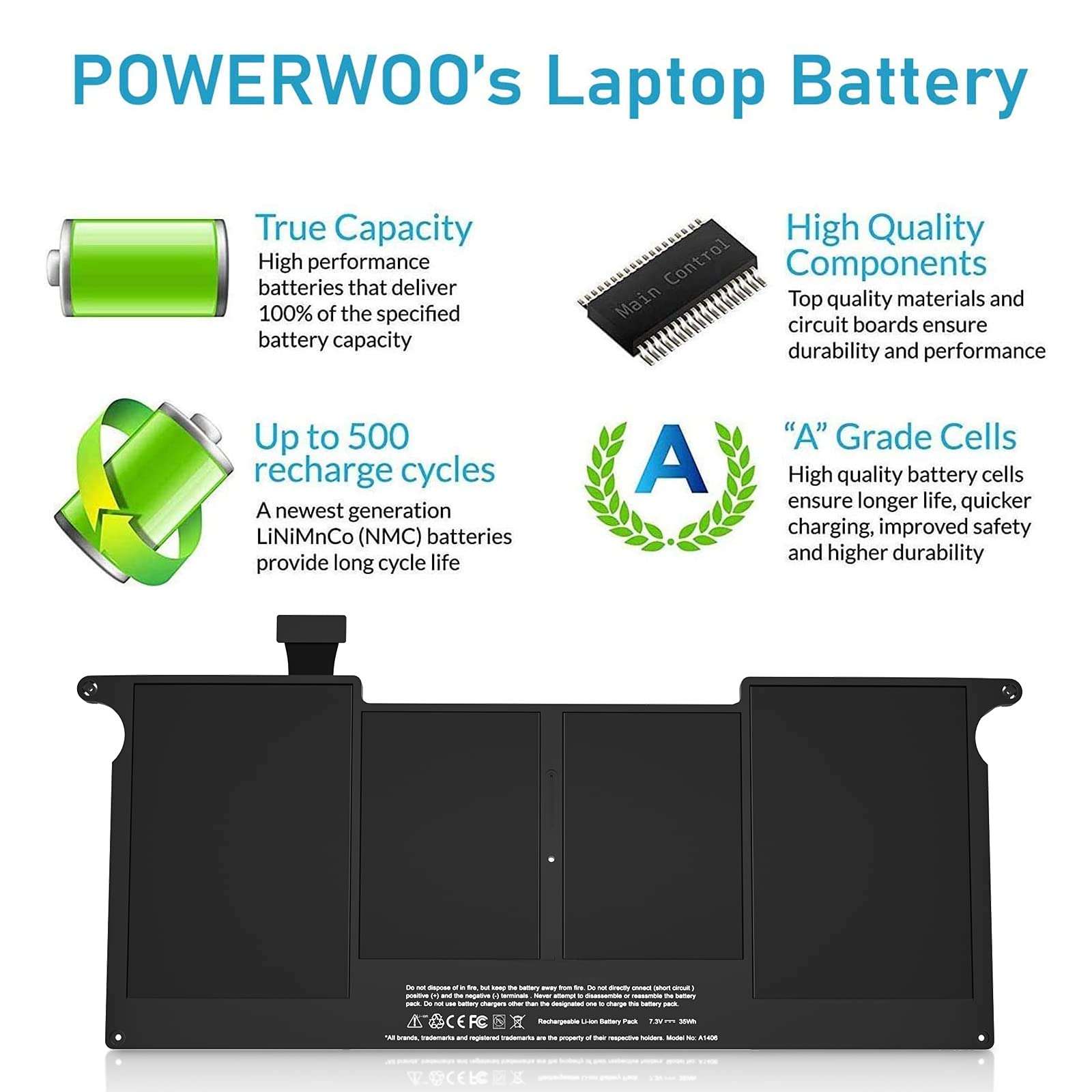POWERWOO A1465 Battery, A1406 A1370 A1495 Replacement Battery for Laptop MacBook Air 11 inch (Mid 2011 2012 2013 Early 2014 2015 Version) - High Performation [39Wh/7.6V/5100mAh] 2