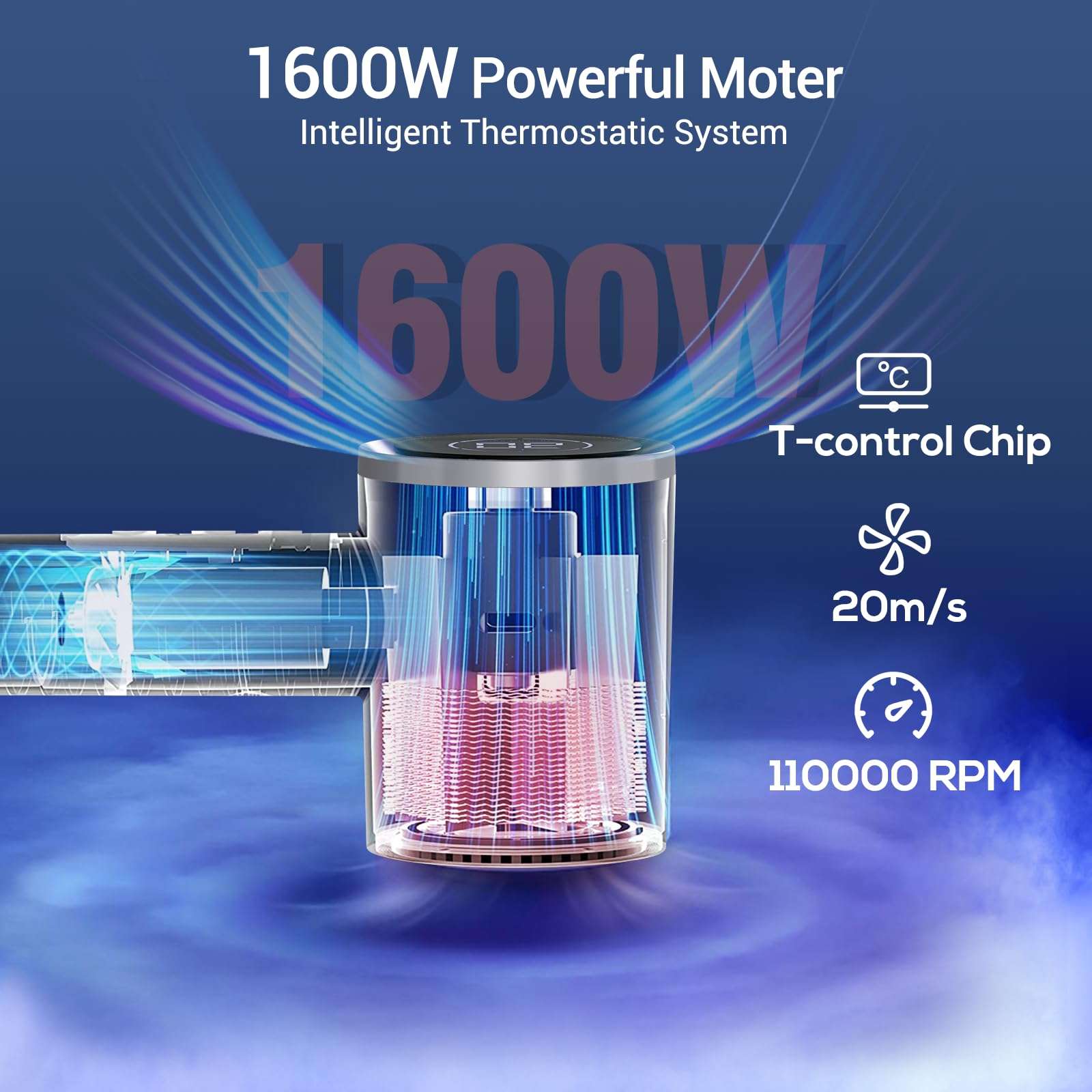 Professional Hair Dryer Blow Dryer, 110,000RPM High-Speed Blow Dryer for Fast Drying, Negative Ionic Hair Dryers with Magnetic Nozzle & LED Display, Portable Hair Dryer for Travel Home Salon-White 4