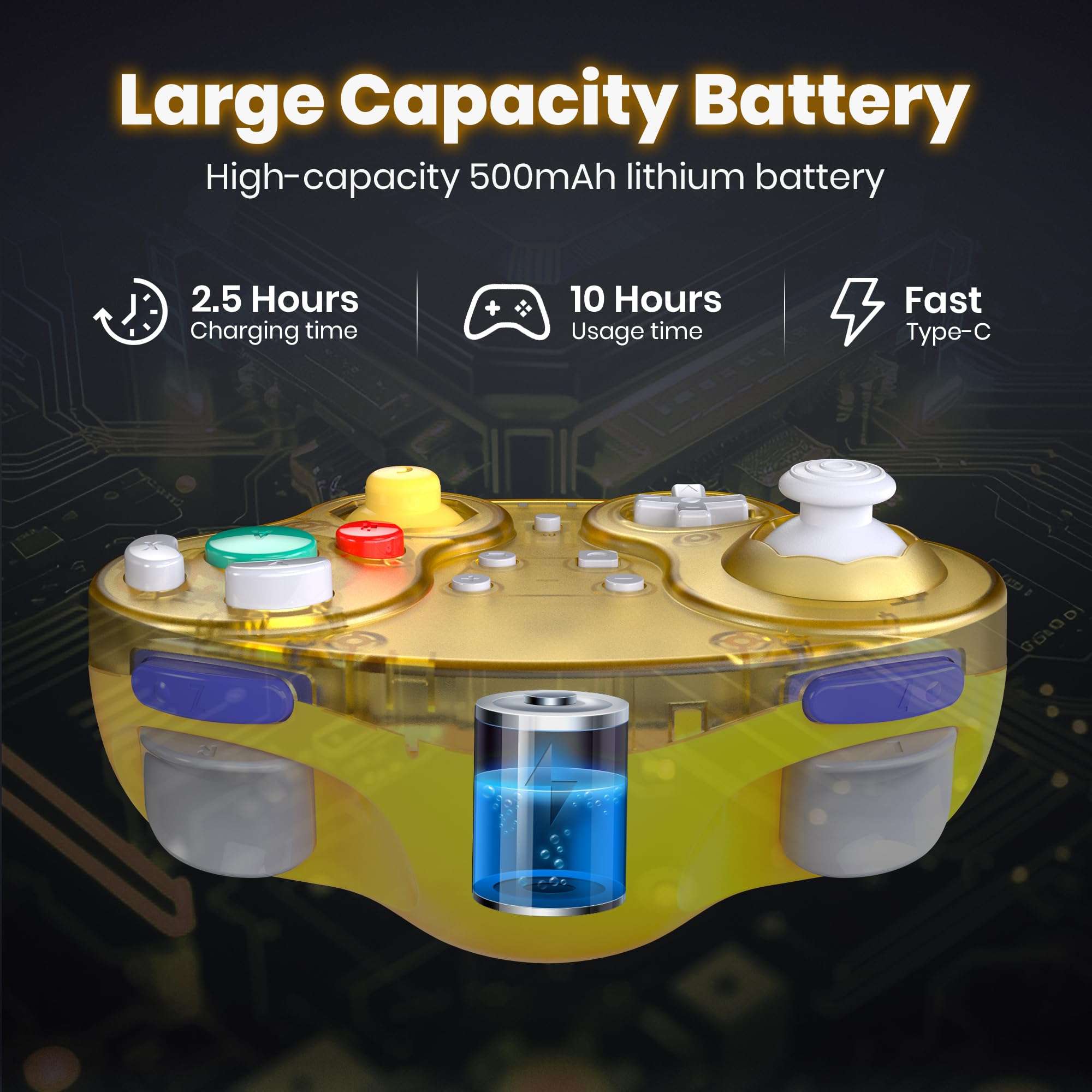 2.4 GHz Wireless GameCube Switch Pro Controller, for NGC GameCube Console, Switch/Switch OLED, PC, Steam Deck (Built-in Rumble) (Rechargeable) (Plug and Play) Clear Yellow 5
