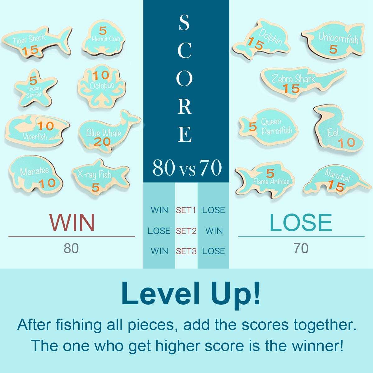 TOP BRIGHT Toddler Fishing Game Magnetic, Montessori Preschool Toys for 2 Year Old Girl Boy, Gifts for Educational Learning, Easy Storage & Portable Board Games Wooden Toy 5