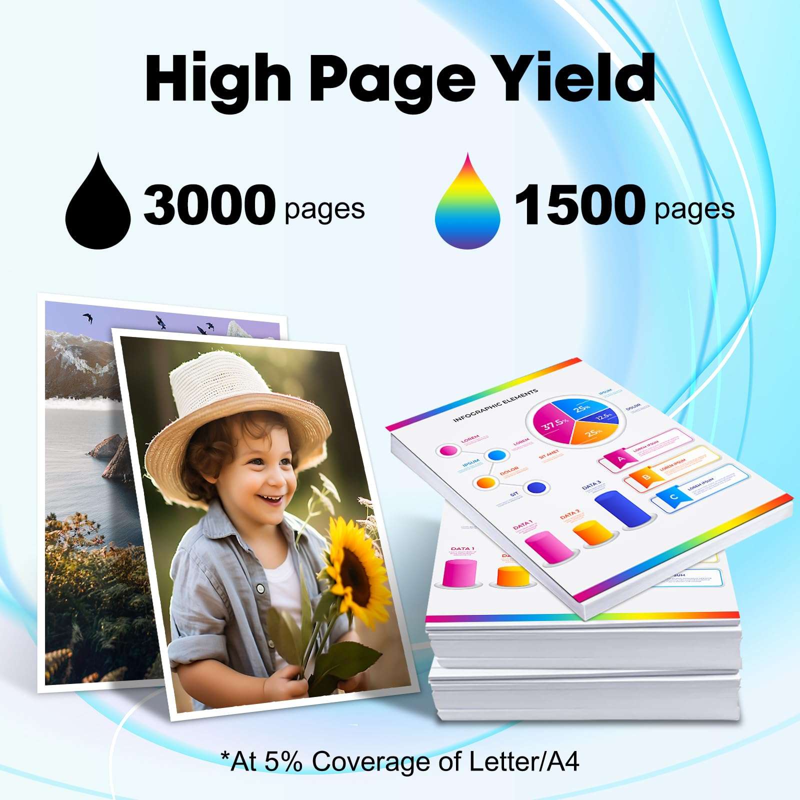 Miss Deer Compatible Ink Cartridge Replacement for Canon PGI-280XXL CLI-281XXL 280 XXL 281 XXL for PIXMA TR7520 TR8520 TS6120 TS6220 TS8120 TS8220 TS9120 TS9520 TS6320 TS9521C Printer 3