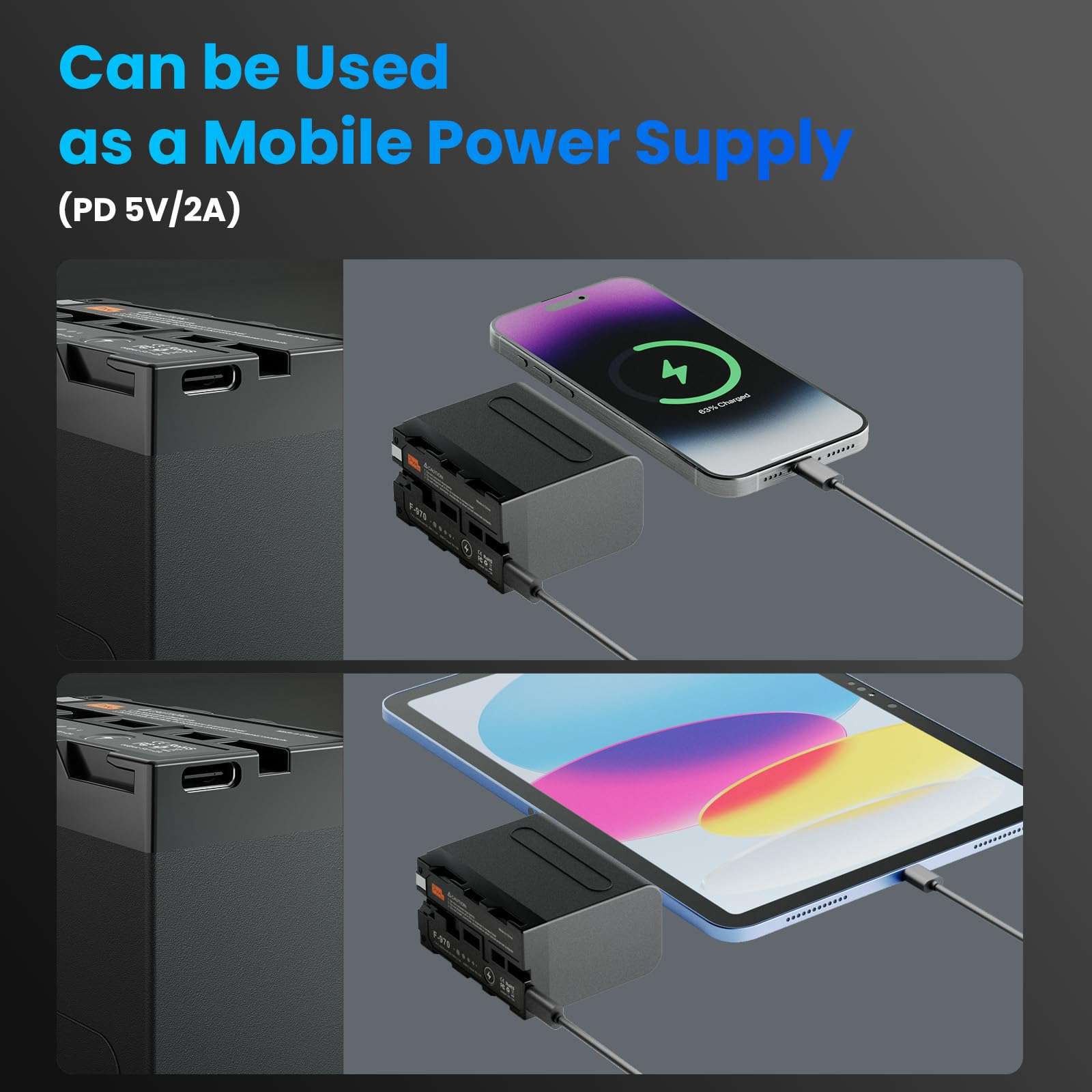 NP-F970 Battery，USB-C NP F970 Battery(2-Pack/8400mAh) Compatible with Sony NP-F970 F960 F950 F770 F750 F570 F550, Fit for Dazzne D50/D80 Video Light 4