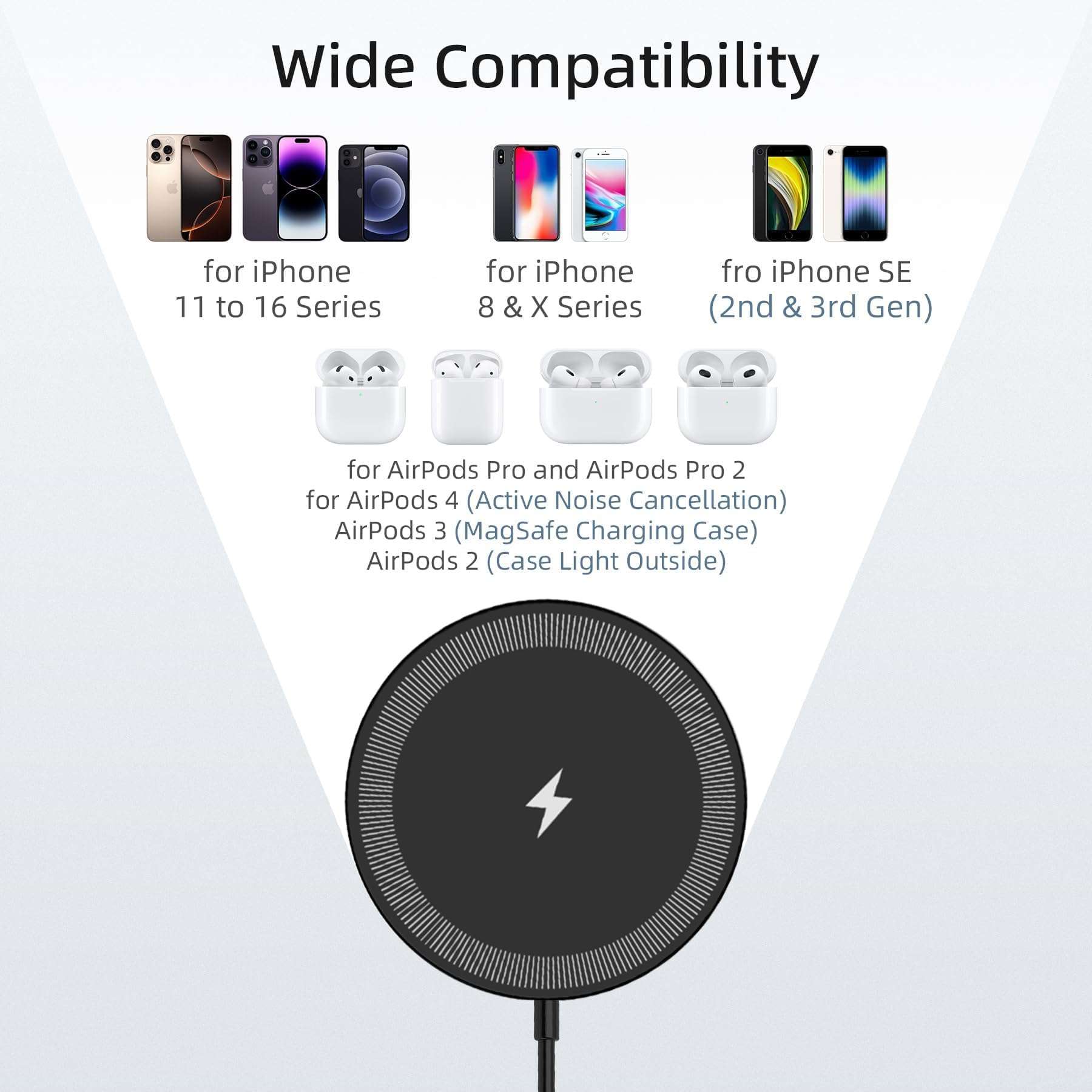 3-Pack for Magnetic Wireless Charging Pad: 15W Qi Magnetic Portable for Apple Fast 3