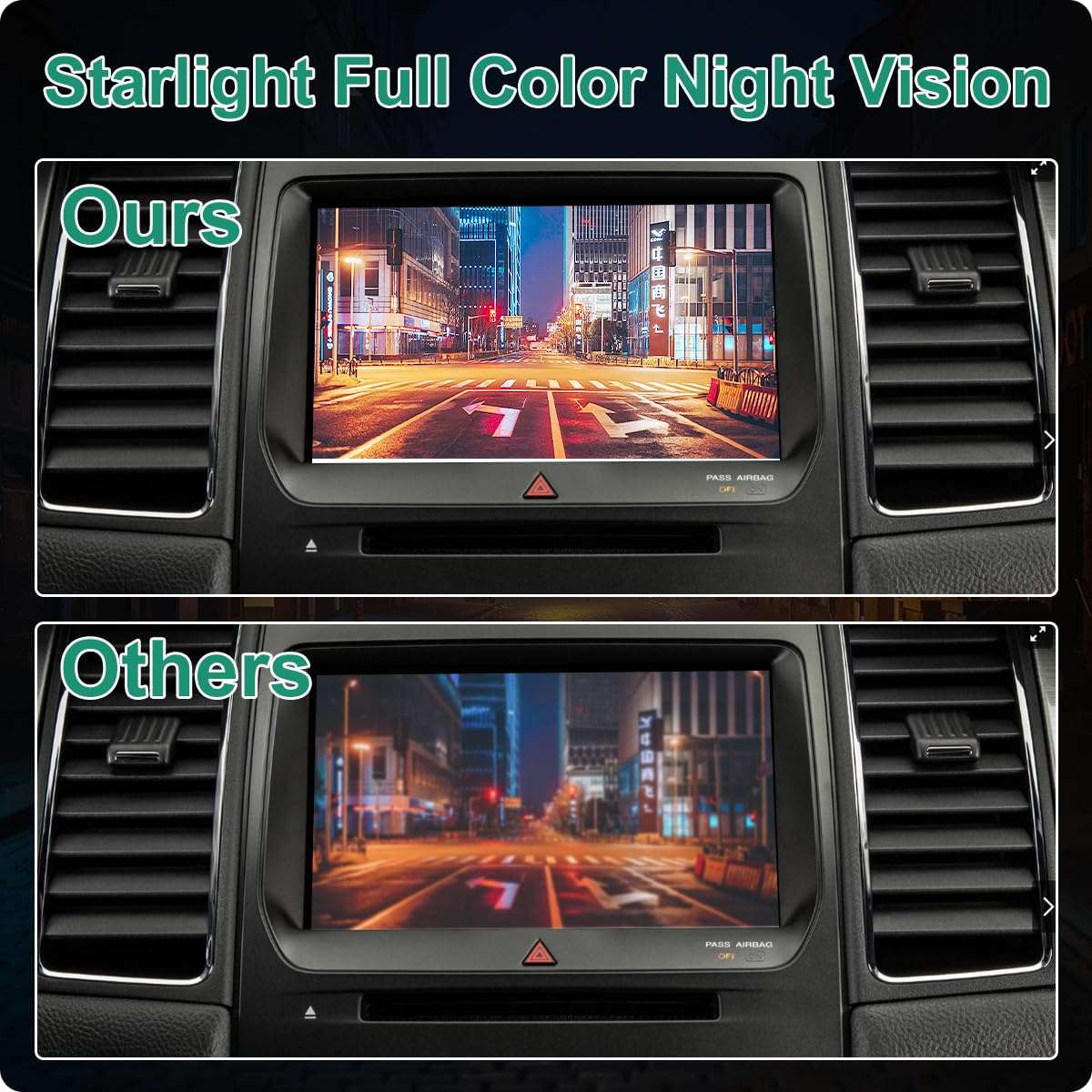 EG1Z-19G490-A Rear View Backup Camera Replacement for Ford Taurus/Taurus Sho/Taurus Police 2013-2019, Replaces OE# DG1Z-19G490-A, 592-224 by GreenYi 4