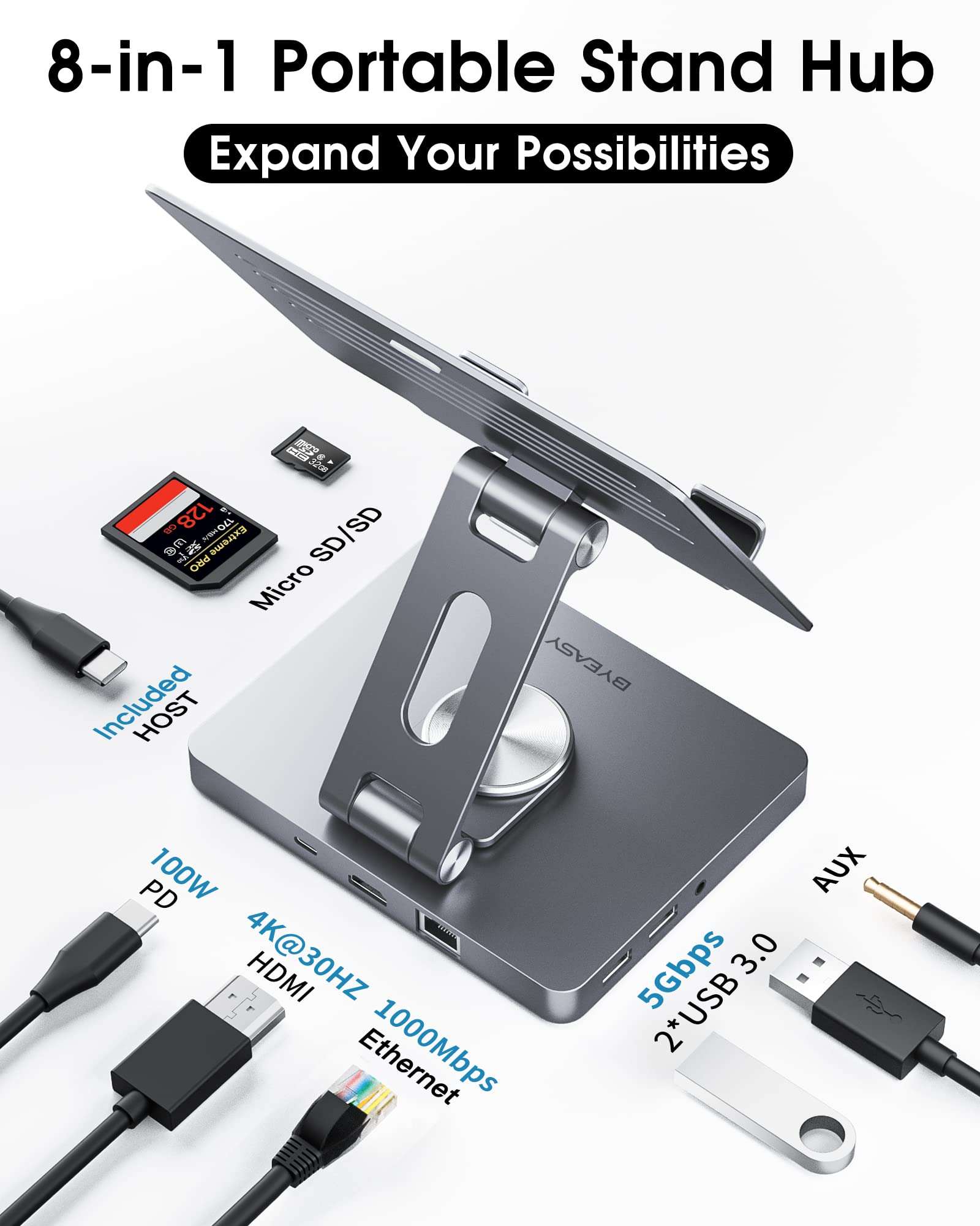 BYEASY iPad Stand, Laptop Docking Station, 8 in 1 iPad USB C Hub, Type-C Tablet Stand with HDMI, 3.5mm Jack, LAN, 100W PD Charging, 2*USB 3.0, SD/TF Card Reader, for iPad Pro, MacBook Pro. 2