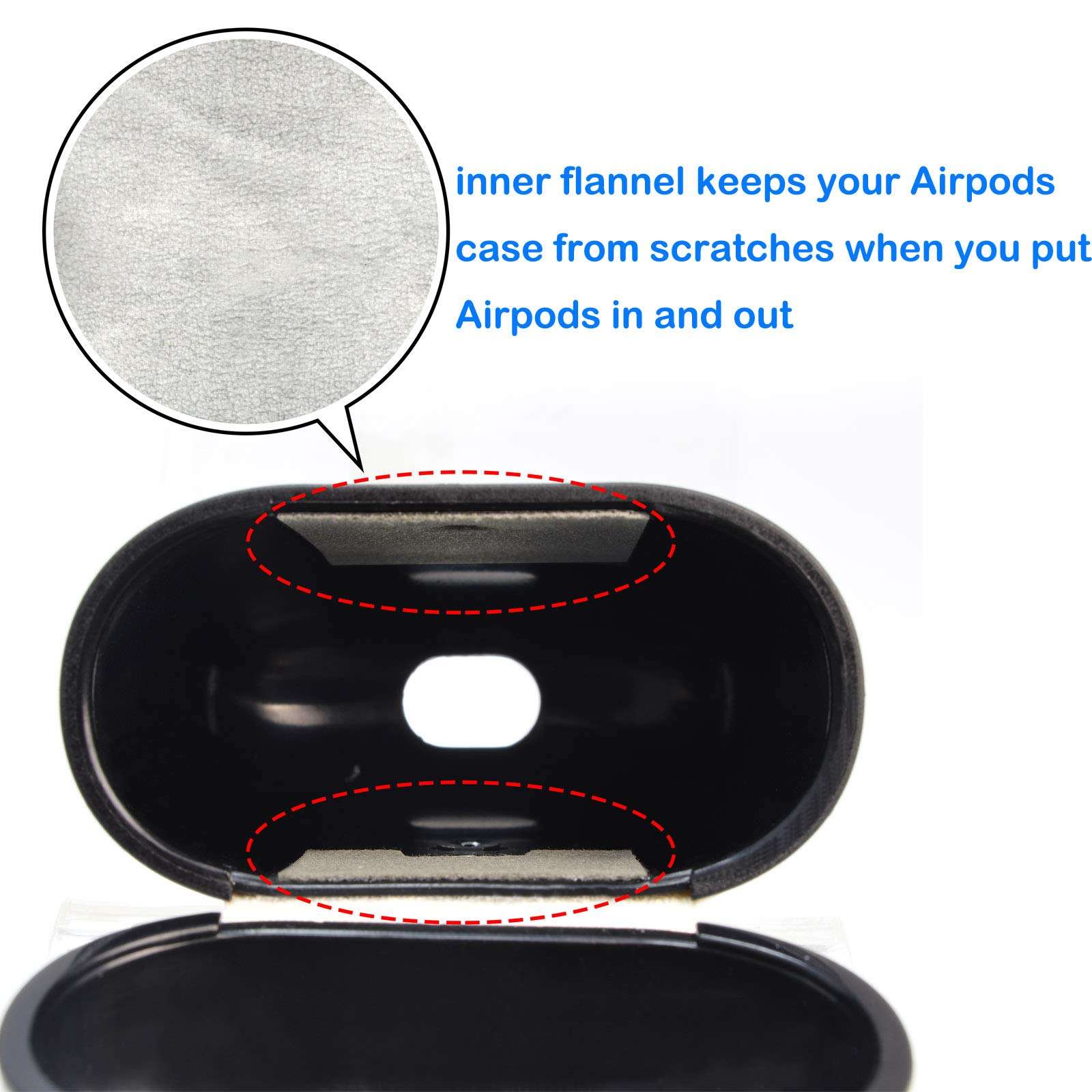 Tekcoo AirPods Case, [Front LED Visible] AirPods Accessories Cover Compatible with Apple Airpods 1 & AirPods 2 Protective PC Plastic Inner + PU Vegan Leather Pattern Skin & Keychain [Baseball] 6