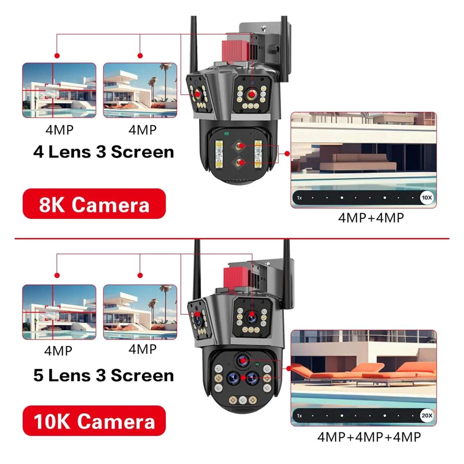 QDVOPHZA 10K 20MP CCTV Video Surveillance IP Camera 20X Zoom WiFi Wireless Five Lens Outdoor PTZ Home Security Protection Auto Tracking(E/U,10K Add 32G Card) 4