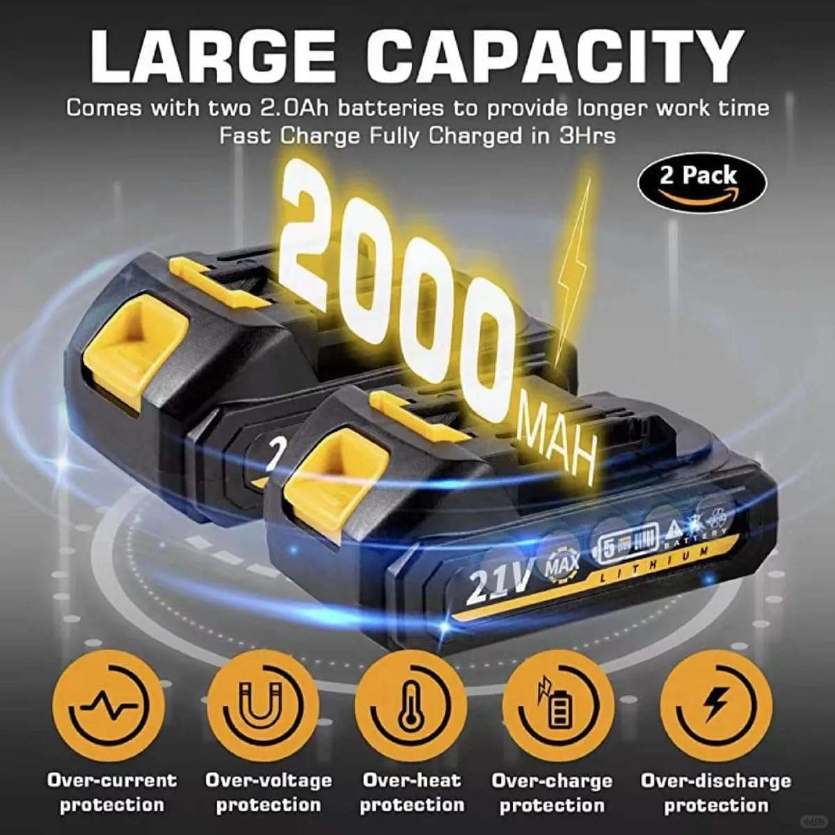 YAGVIZ Mini Chainsaw Cordless 6 Inch Cutting Area Wide Heavy Duty Battery Powered Hand Saw gardens farms pastures Wood Working Tool Like Logging Cutting Pruning with Multicolor 4