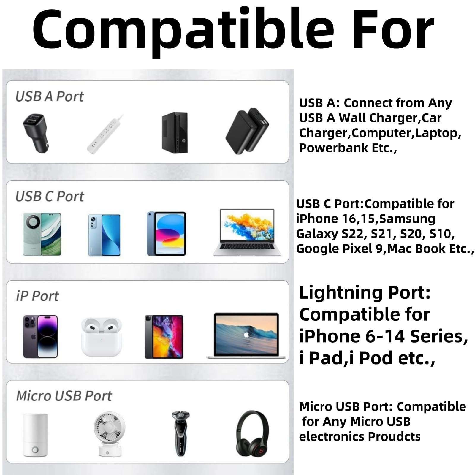 MFi 3 in 1 Charging Cable,Multi Charging Cable 66W Max Fast Charging,Multi Head Charging Cable Compatible with All Type C、Micro USB Android Device And All iOS Devices (3.3FT/1Pack, White/Grey) 3