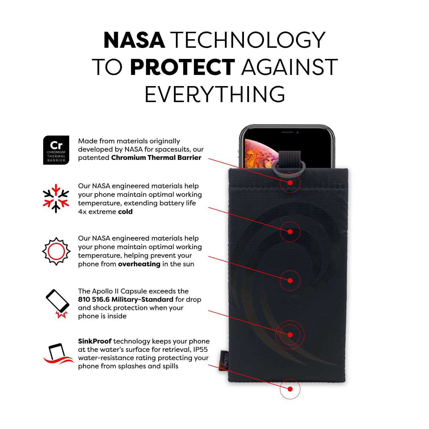 PHOOZY Thermal Phone Case - Apollo II Series : Cell Phone Pouch with AGION Lining Prevents Overheating, Extends Battery Life, Provides Drop Protection and Floats in Water (Large-Mako) 6