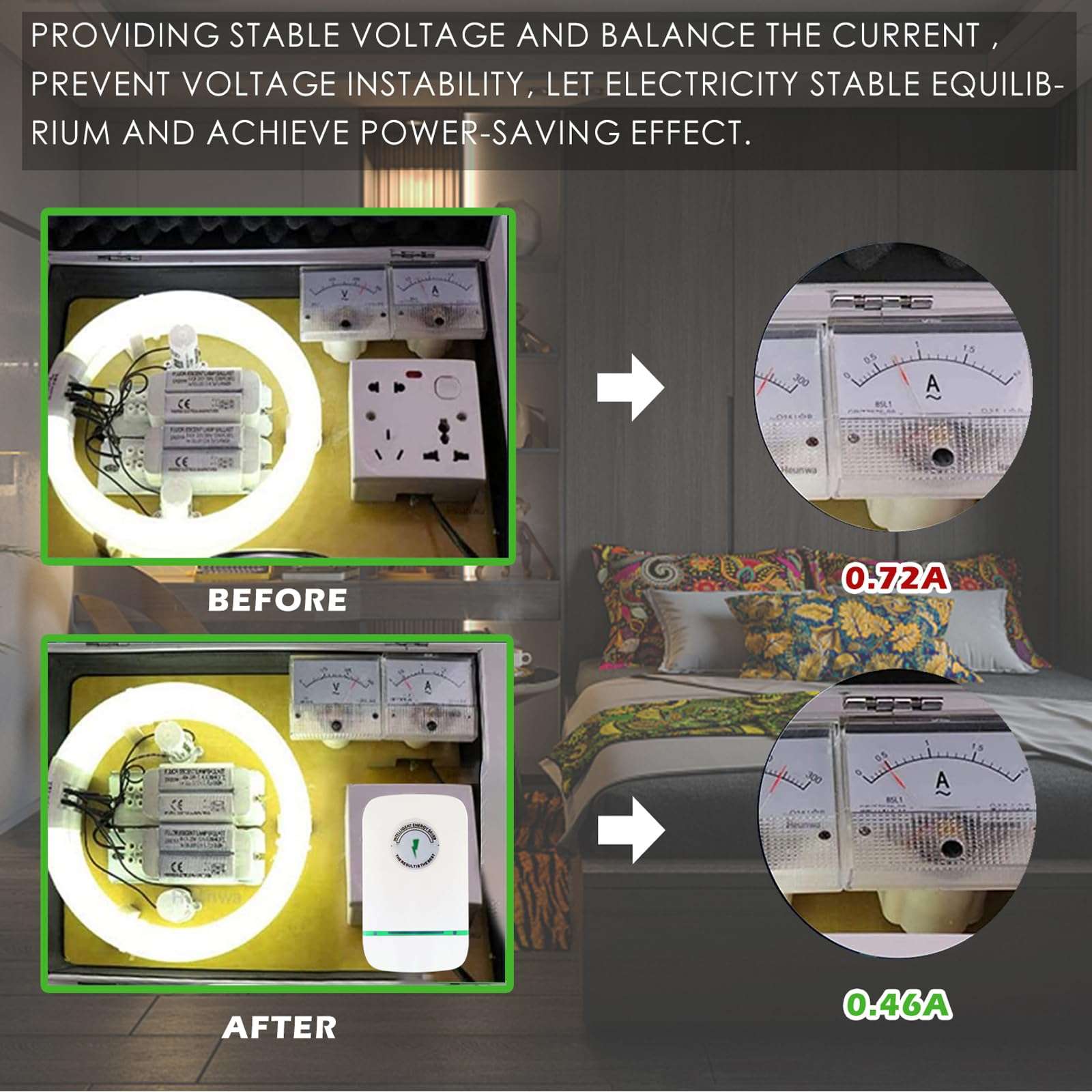 Duvik Pro Power Save™ Energy Saver, Pro Power Saver Electricity Saving Device Save Electricity Household Office Market Device Smart Electricity Saving Box US Plug 90V-250V 30KW(6 PCS) 4