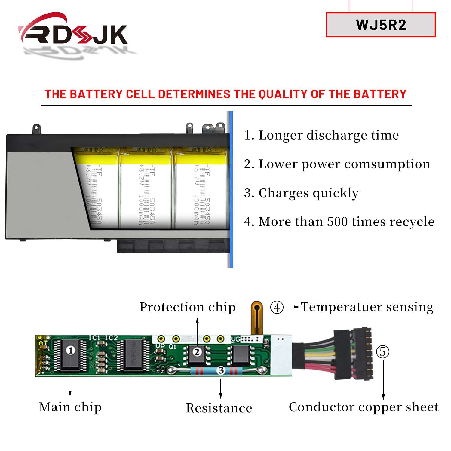 RDSJ WJ5R2 4F5YV Laptop Battery for Dell Latitude 5570 E5570 Precision 3510 M3510 Series Notebook 0G6LC G9G1H 04F5YV 0G9G1H K1G3K 11.4V 84Wh 4