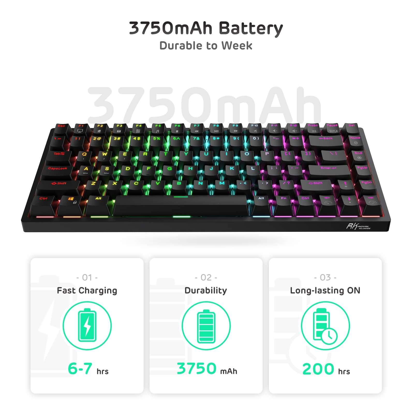 RK ROYAL KLUDGE RK84 Wireless RGB 75% Triple Mode BT5.0/2.4G/USB-C Hot Swappable Mechanical Keyboard, 84 Keys Wireless Gaming Keyboard w/High-Capacity Battery, Clicky Blue Switch 5