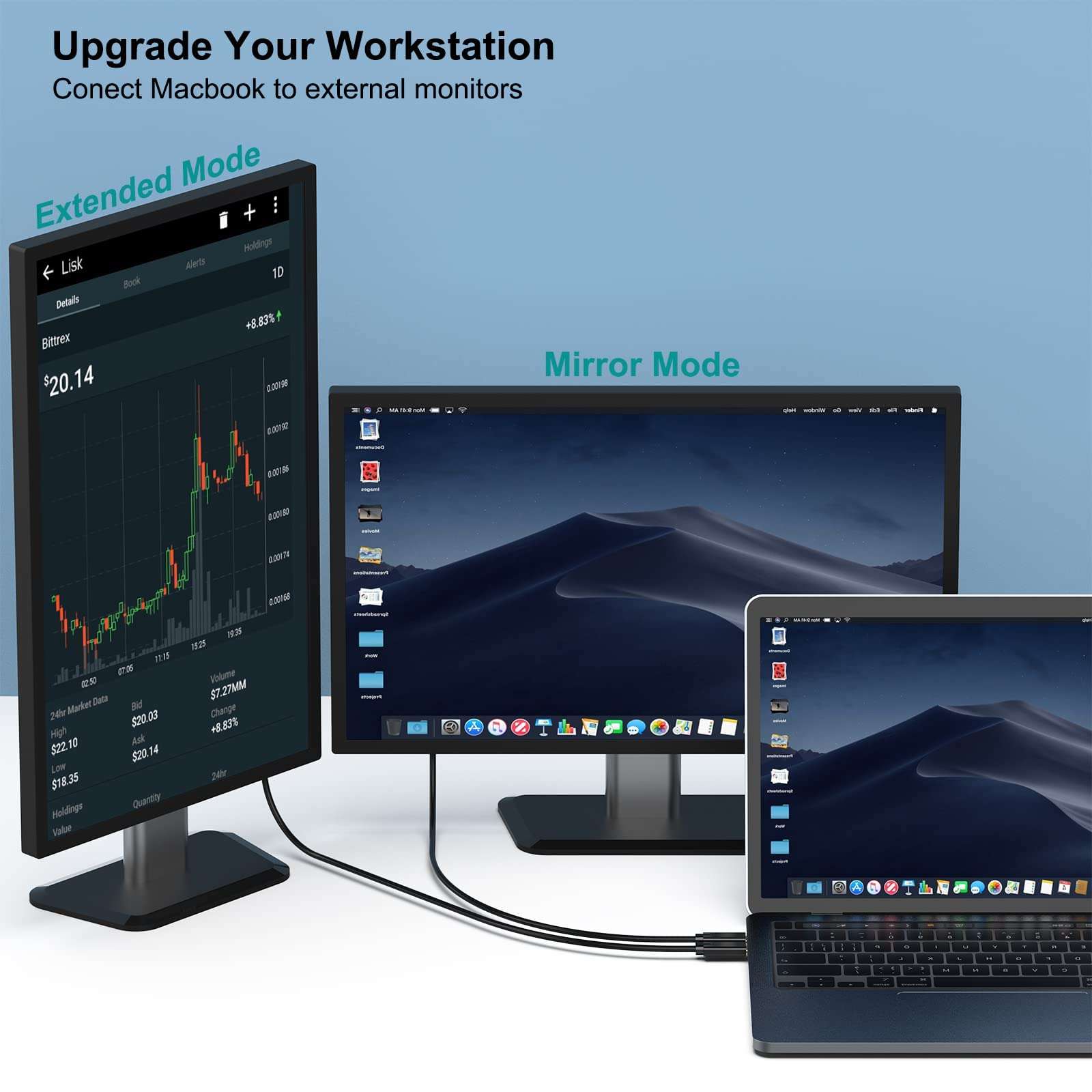 BENFEI USB C to HDMI 3 Feet Cable, USB Type-C to HDMI Cable, Thunderbolt 3/4 Compatible with iPhone 15 Pro/Max, MacBook Pro/Air 2023, iPad Pro, Surface Book 2, Galaxy S23 6