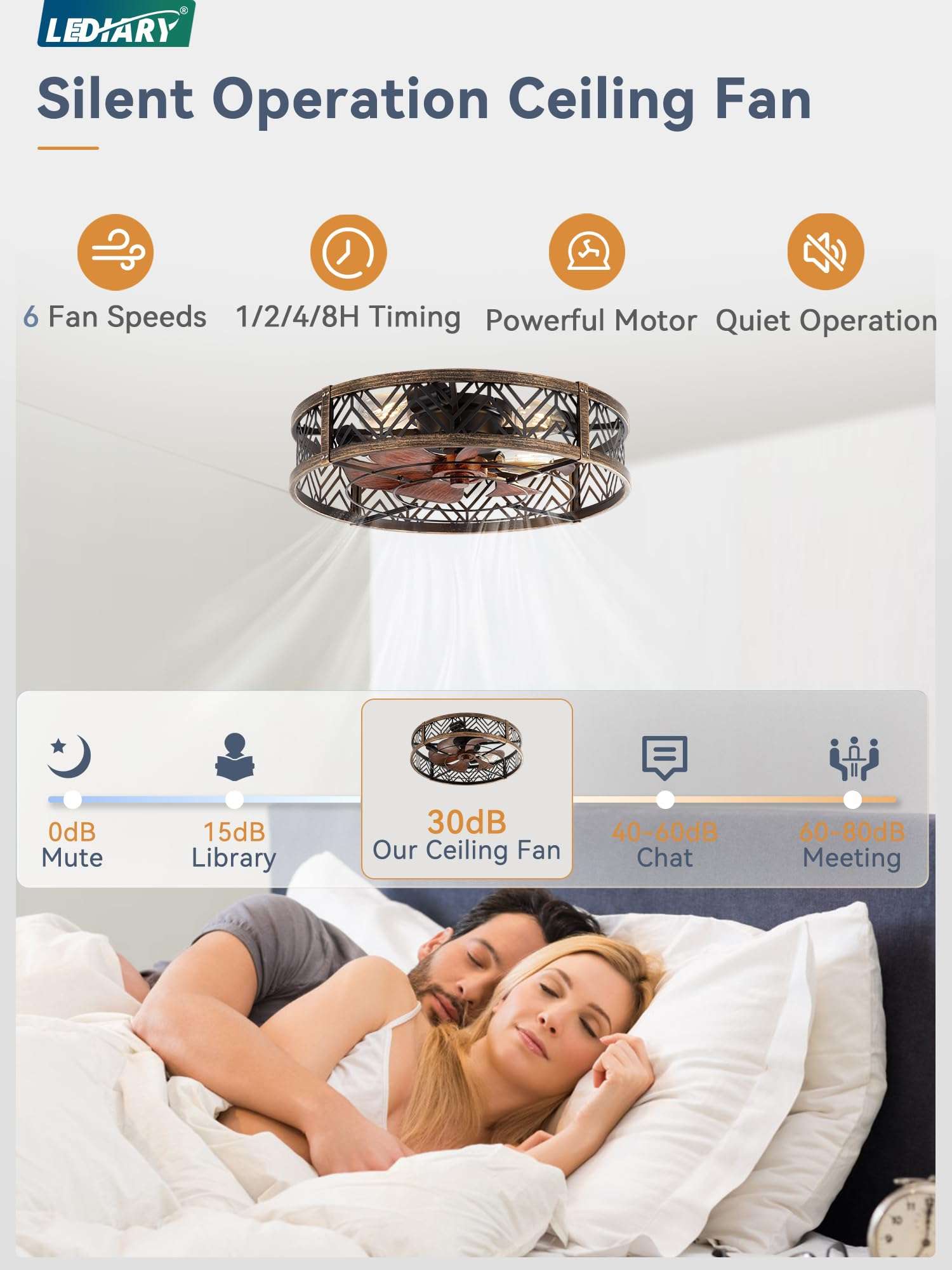 LEDIARY 23" Caged Ceiling Fan with Light, Large Flush Mount, App&Remote Control, Low Profile Bladeless Fan Light Fixture 6 Speed, Reversible and Quiet Motor-Black Gold 4