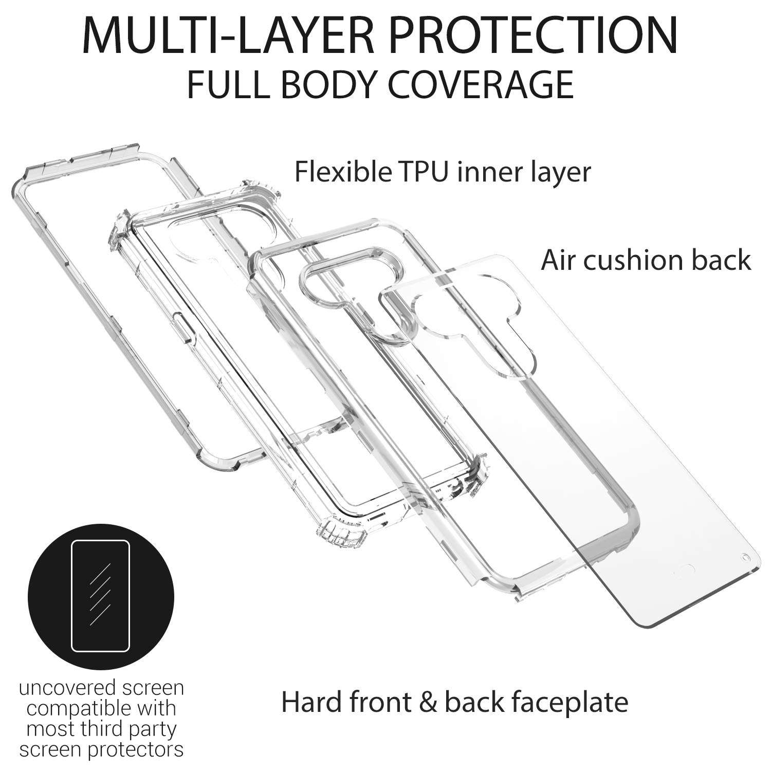 CoverON Full Body Armor for LG Stylo 6 Case, Military Grade Drop Resistant Triple Layer Phone Cover - Clear 2