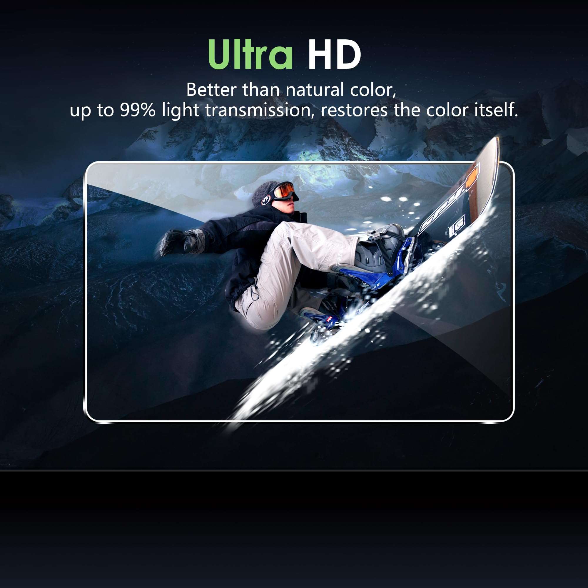 Suttkue for GoPro Lit Hero screen protector Tempered Glass flim ＆Camera Lens Protector Tempered Glass,High Definition Clear,Case Friendly,Anti-Scratch(3+3+3 pack) 3