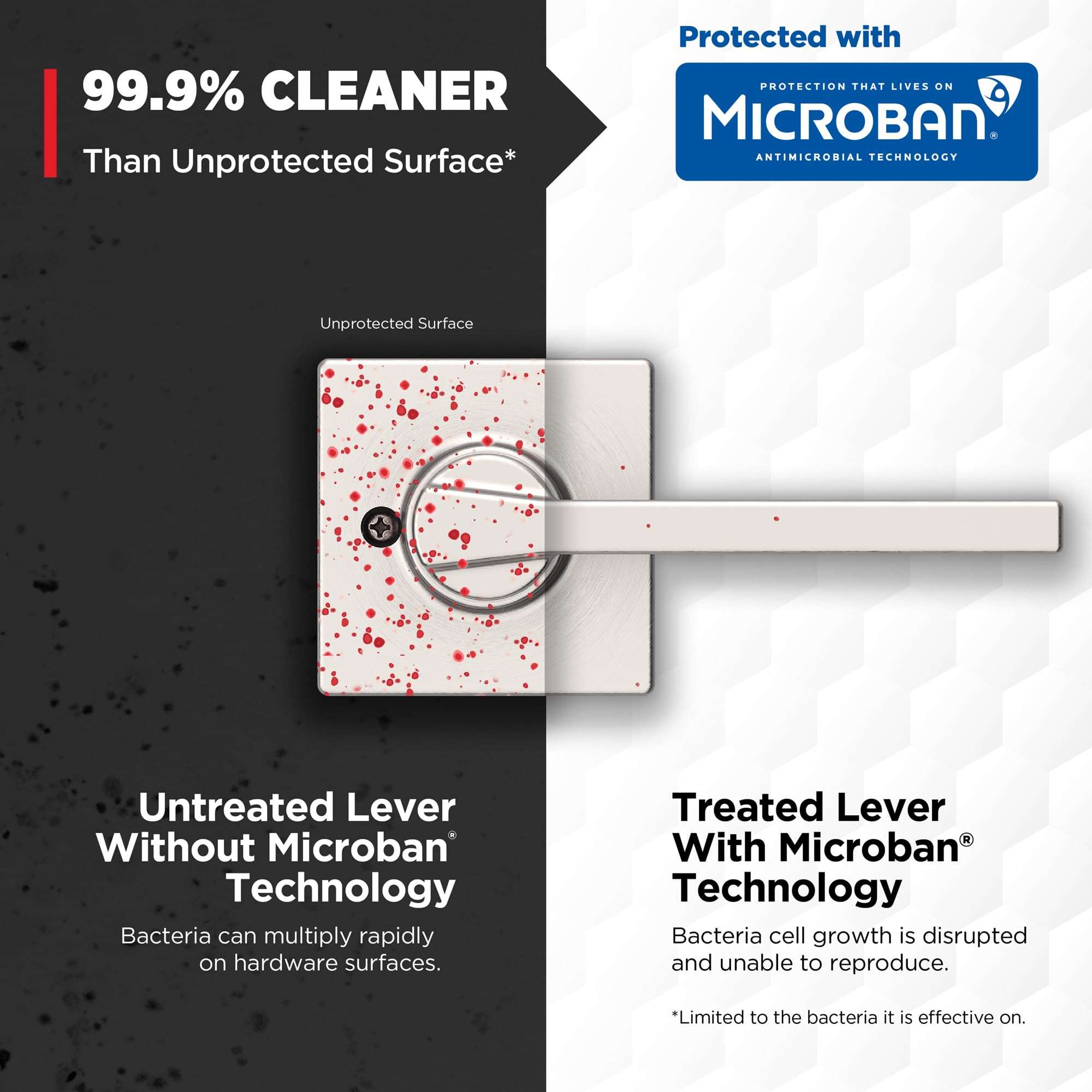 Kwikset Casey Dummy Door Handle, Single Sided Lever for Closets, French Double Doors, and Pantry, Satin Nickel Non-Turning Reversible Interior Push/Pull Lever, with Microban Protection 6