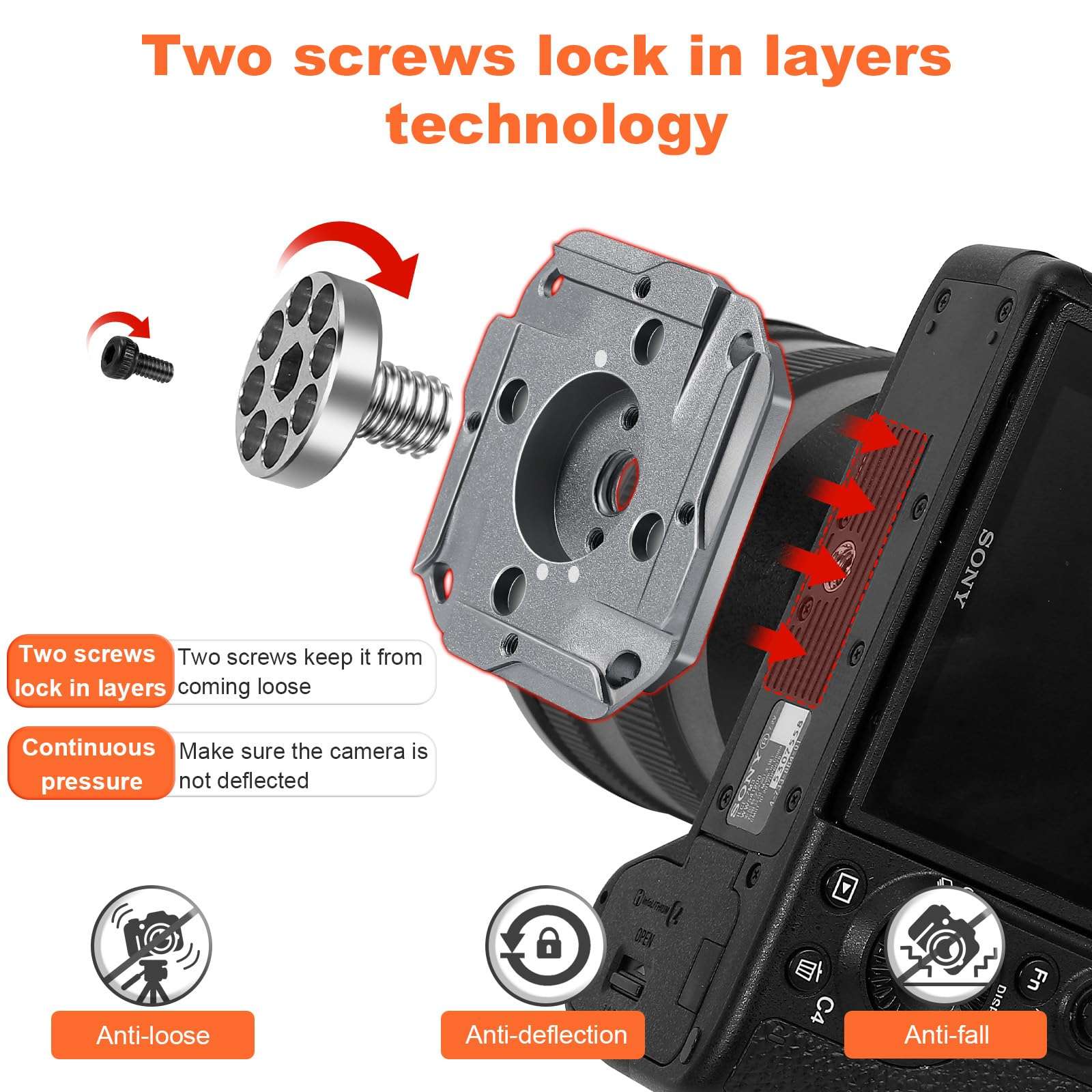 Fly Equation Stabilizer Quick Release Kit, Compatible for DJI RS Series DJI RS2,RSC2,RS3, RS3PRO, RS4, and RS4PRO 4