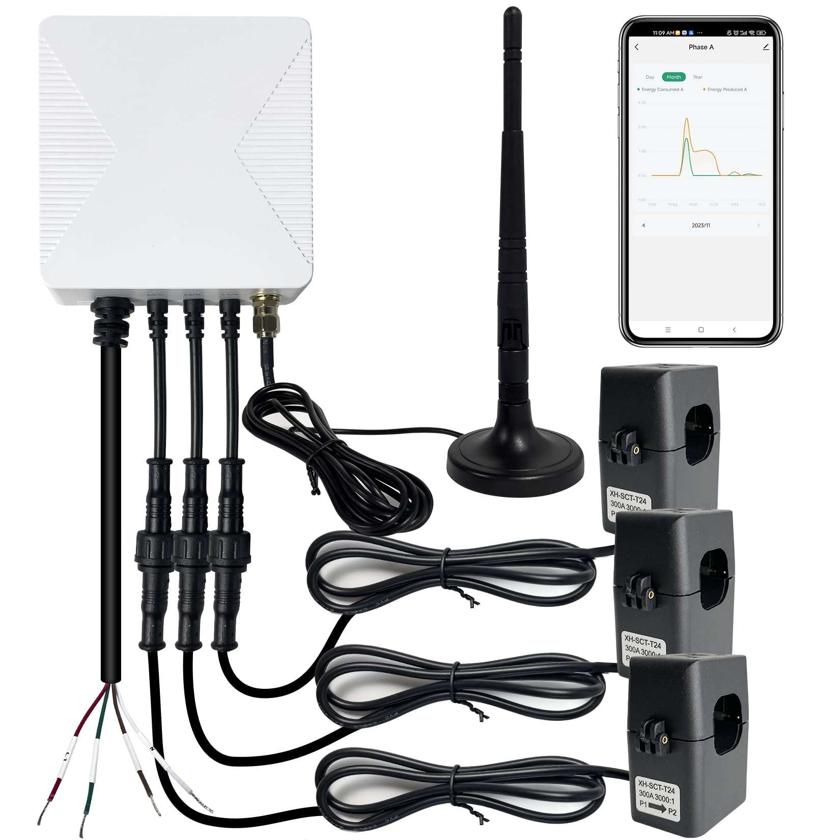 Energy Monitor with 3 * 300A Circuit Level Sensors, Smart Home Power MonitorTrack Electricity in Real Time, WIFi Meter Solar/Net Metering, Home Energy Automation and Control 1