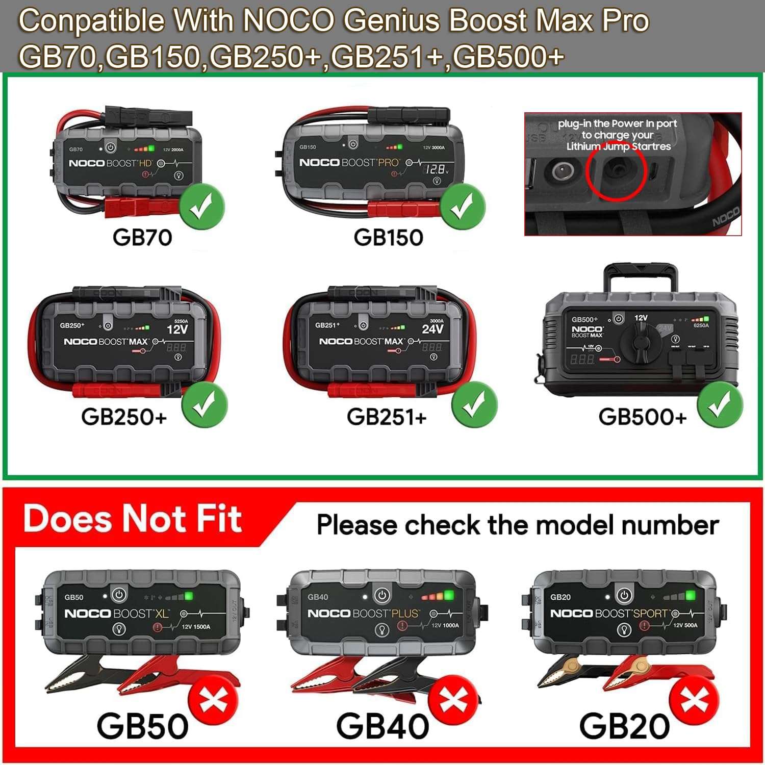 14V 56W Power Adapter for NOCO Jump Starter Compatible with NOCO GB70 GB150 GB250+ GB251+ GB500 GB500+ Genius Boost Ultra Safe Lithium Jump Starter Battery 14V 56W Power Adapter Cord 3