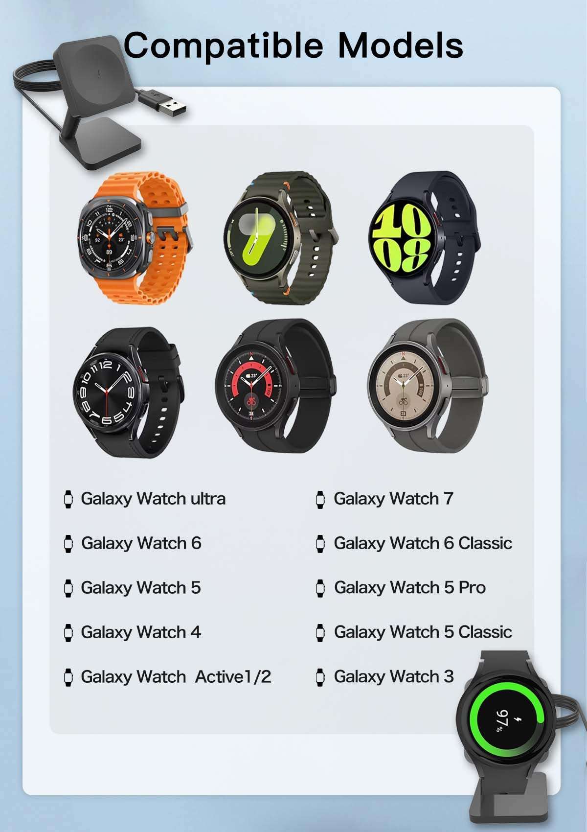 Charger Stand Dock for Samsung Galaxy Watch Ultra / 7/6 / 6 Classic / 5/5 Pro / 4/4 Classic / 3 / Active 2 / Active 1,Safe Fast Magnetic Charging Stand,Replacement Charging Dock fit Galaxy Watch 3