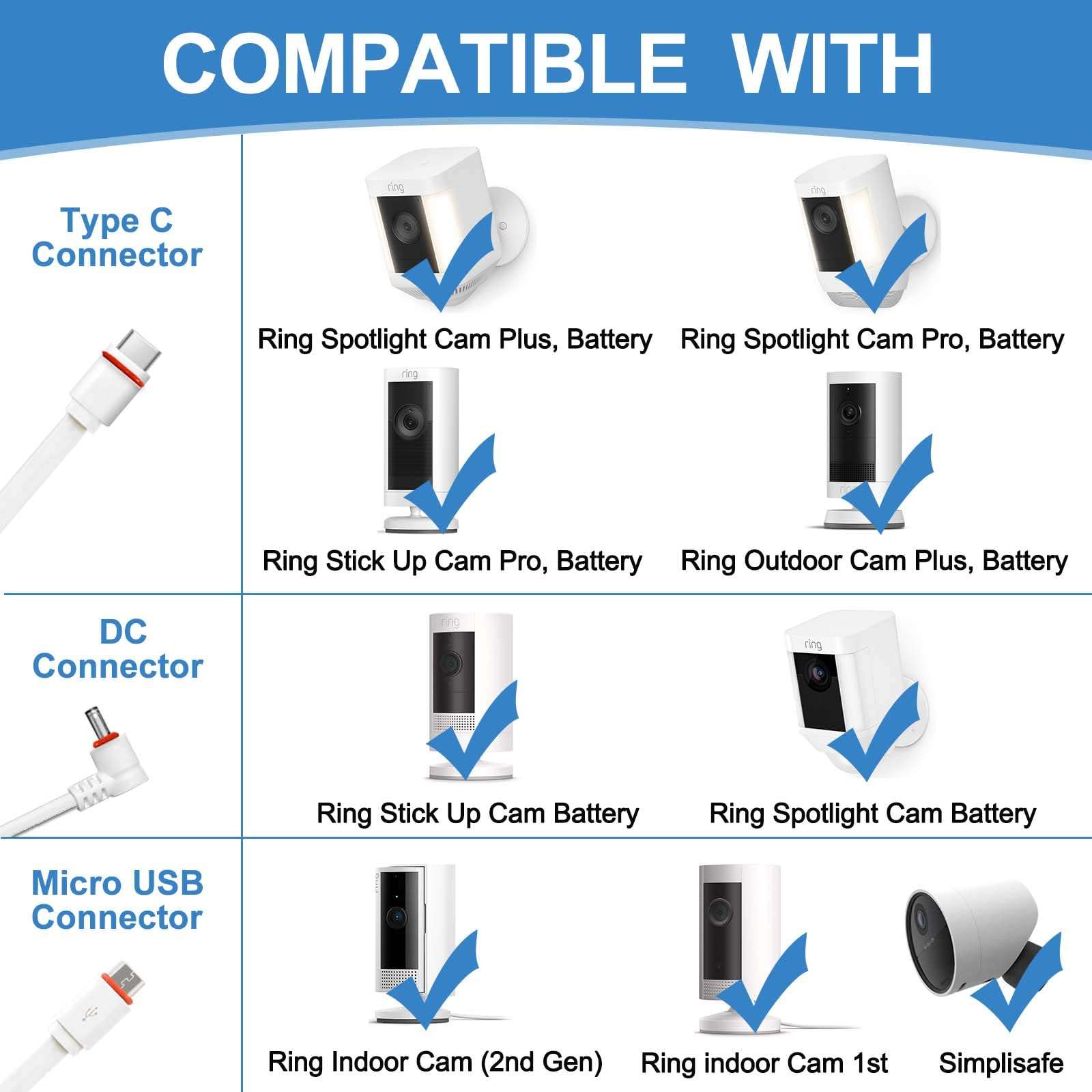 LFFW 26FT Power Cord with Adapter for Ring Spotlight Cam Plus/Pro (Battery), Ring Outdoor Cam Plus/Pro (Stick Up) Battery, Weatherproof Extension Charging Cable for Outdoor & Indoor Camera, 2 Pack 3
