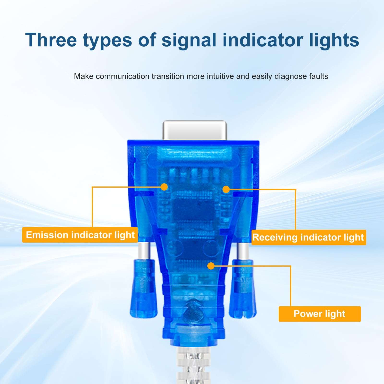 Buacoz USB to RS232 Serial Cable (16.4Feet) Connector DB9 RS232 Female Serial Port Industrial Adapter Supports Windows Series/Linux/MacOSX 4