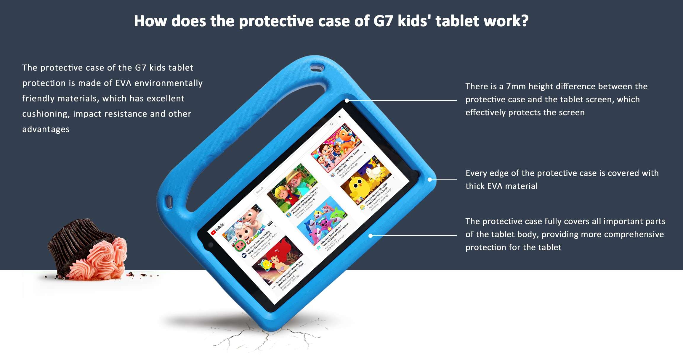 GOODTEL Kids Tablet Android 7 inch for Kids with 128GB Extended Memory, Installed Parental Control Mode Puzzle Game IPS HD Display, Toddler Tablet with Shock-Proof Case, Great Gift - Blue 6