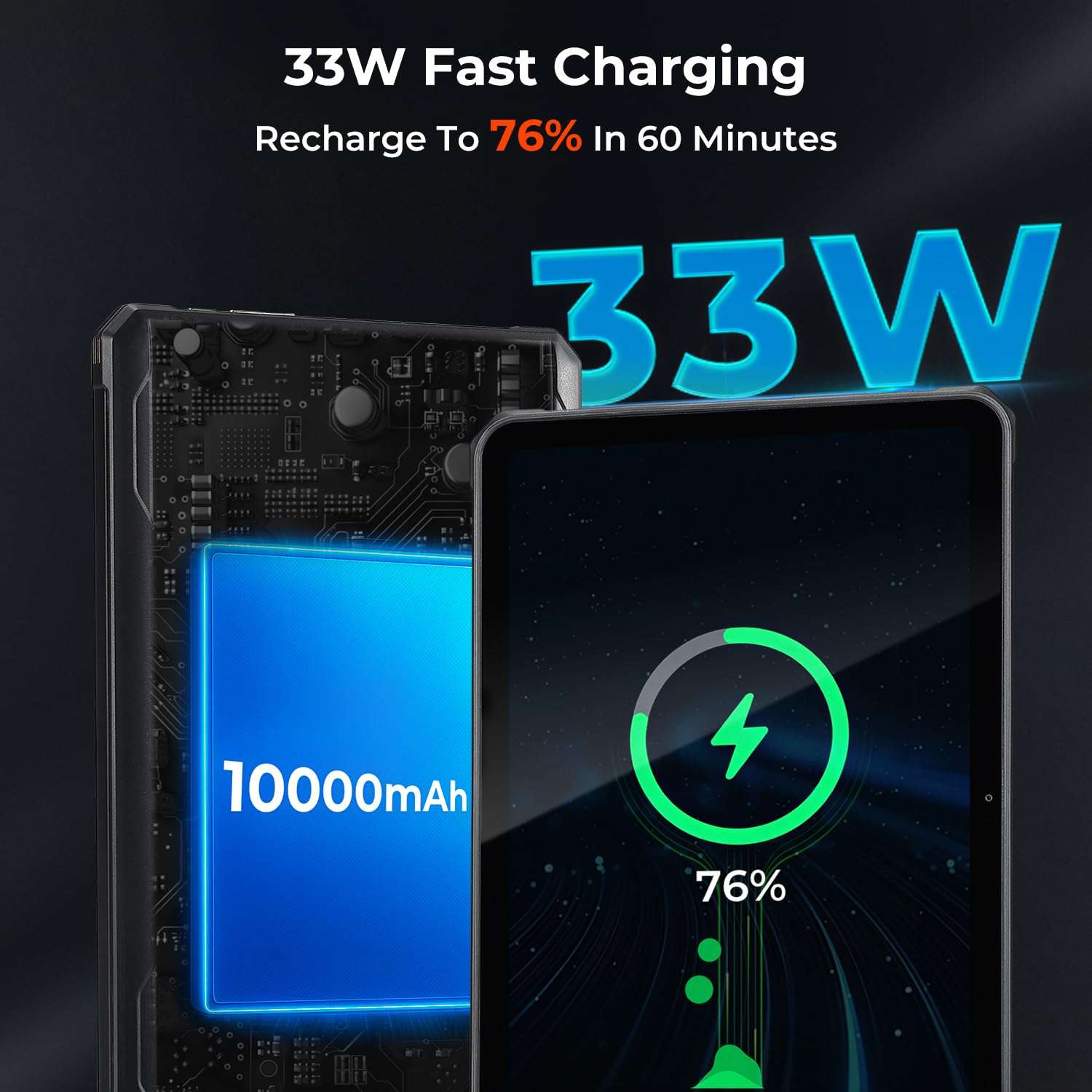 MUNBYN 11-inch Rugged Tablet ILT02, Android 14 Tough Tablet, 16GB+128GB with GPS and Rugged Tablet IRT08, 10.1 inch Windows Tablet, Windows 11 Pro Intel N5100,Sunlight Readable 6