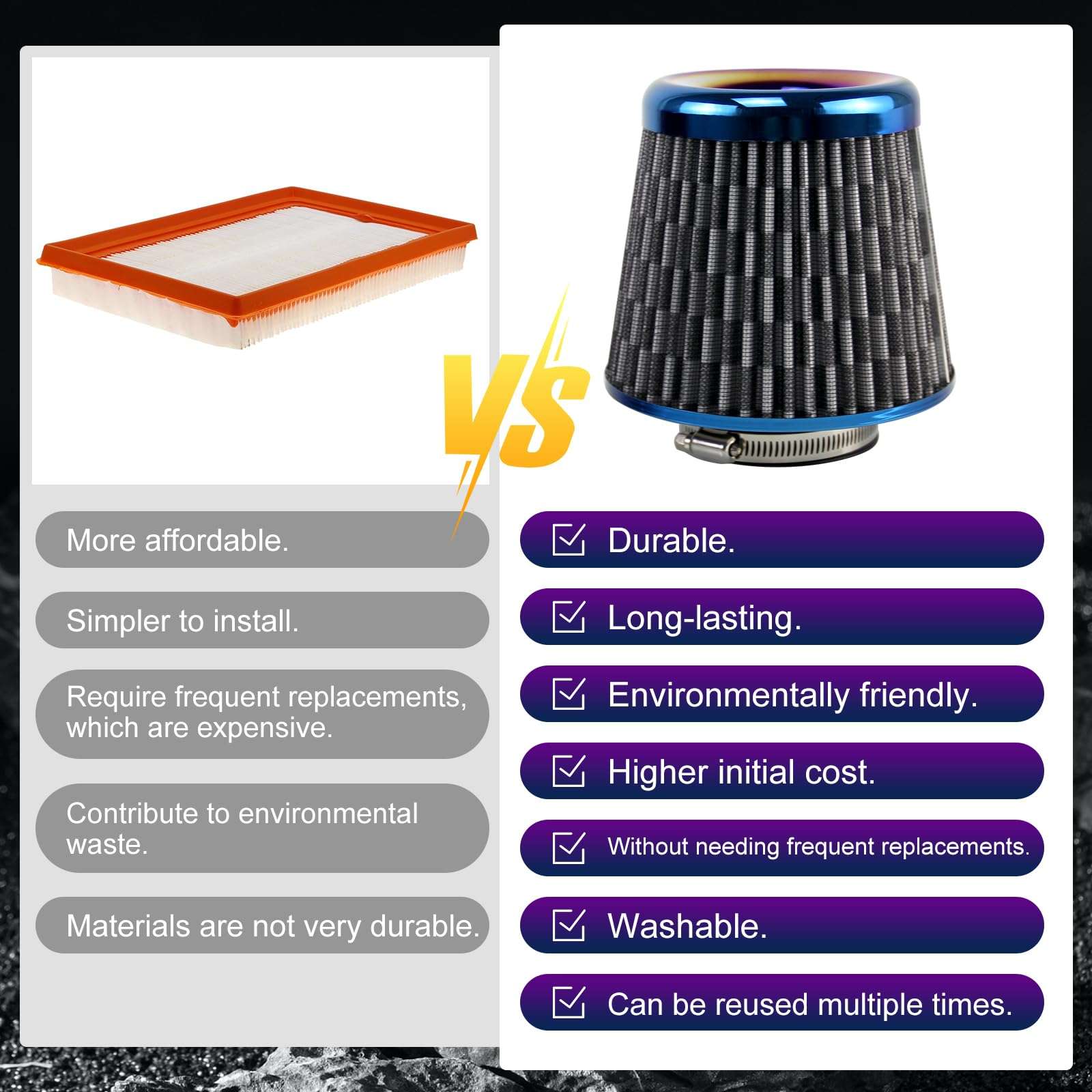 RULLINE 76mm 3" High Flow Round Tapered Cone Cool Air Filter Clamp-On Air Intake Filter Washable Replacement Air Filter Blue Burning Process Carbon Style 4