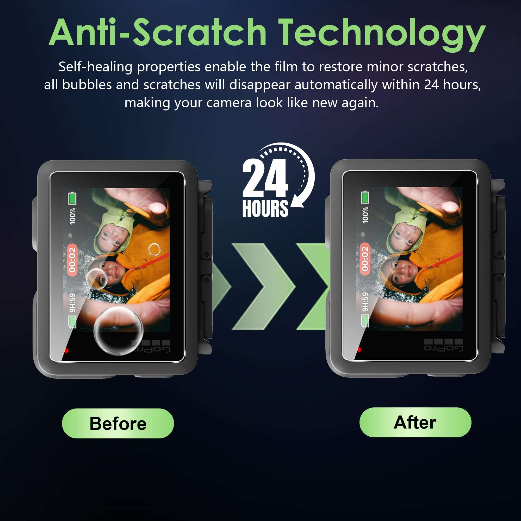 Suttkue for GoPro Lit Hero screen protector Tempered Glass flim ＆Camera Lens Protector Tempered Glass,High Definition Clear,Case Friendly,Anti-Scratch(3+3+3 pack) 6