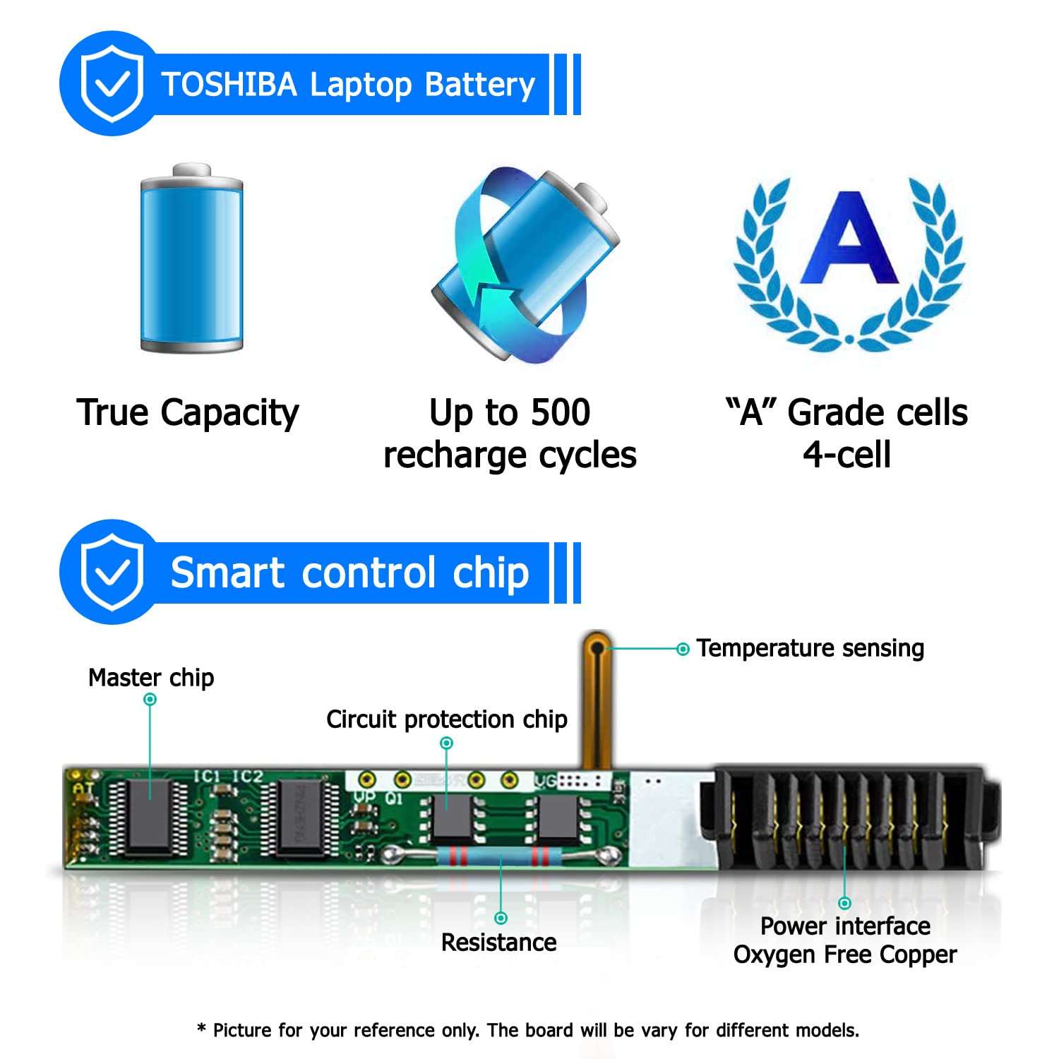 Yongerwy PA5107U-1BRS Laptop Battery for Toshiba Satellite L40d L45 L50 L55a L55d L55 P55 P55t S55 S55t L55-a5226 L55-a5284 L55t-a5290 P55t-a5116 P55t-a5118 P55t-a5202 P55-a5312 S55-a5295 4