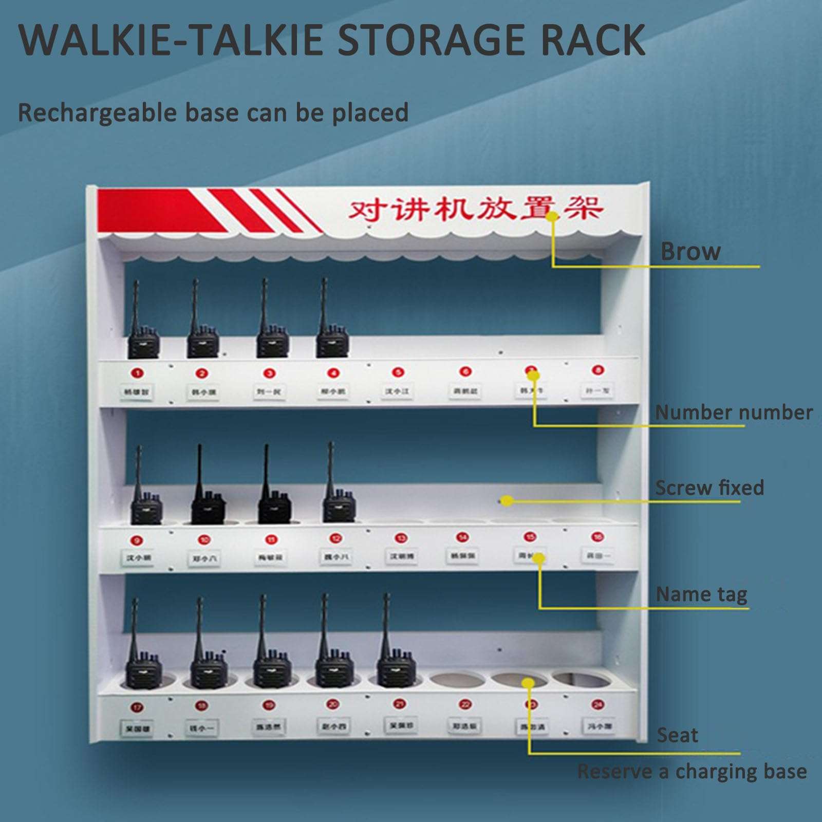 FUDUOSHUNYI Universal Walkie Talkie Holder Radio Case, Wall Mounted Radio Microphone Organizer Hanger, Handheld Radio Holder Multi Grids Tool Storage Cabinet 5