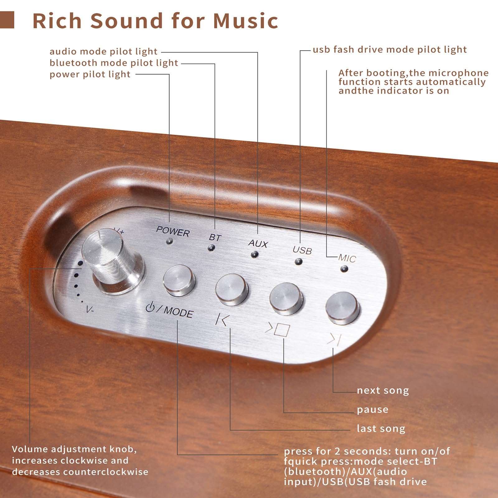 Admirer Bluetooth Speaker 2.1 System Natural Wooden 100W Vintage Hi-Fi Stereo Speaker with Bluetooth, USB, AUX, MIC, Frequency Range :2400-2483.5MHz 4