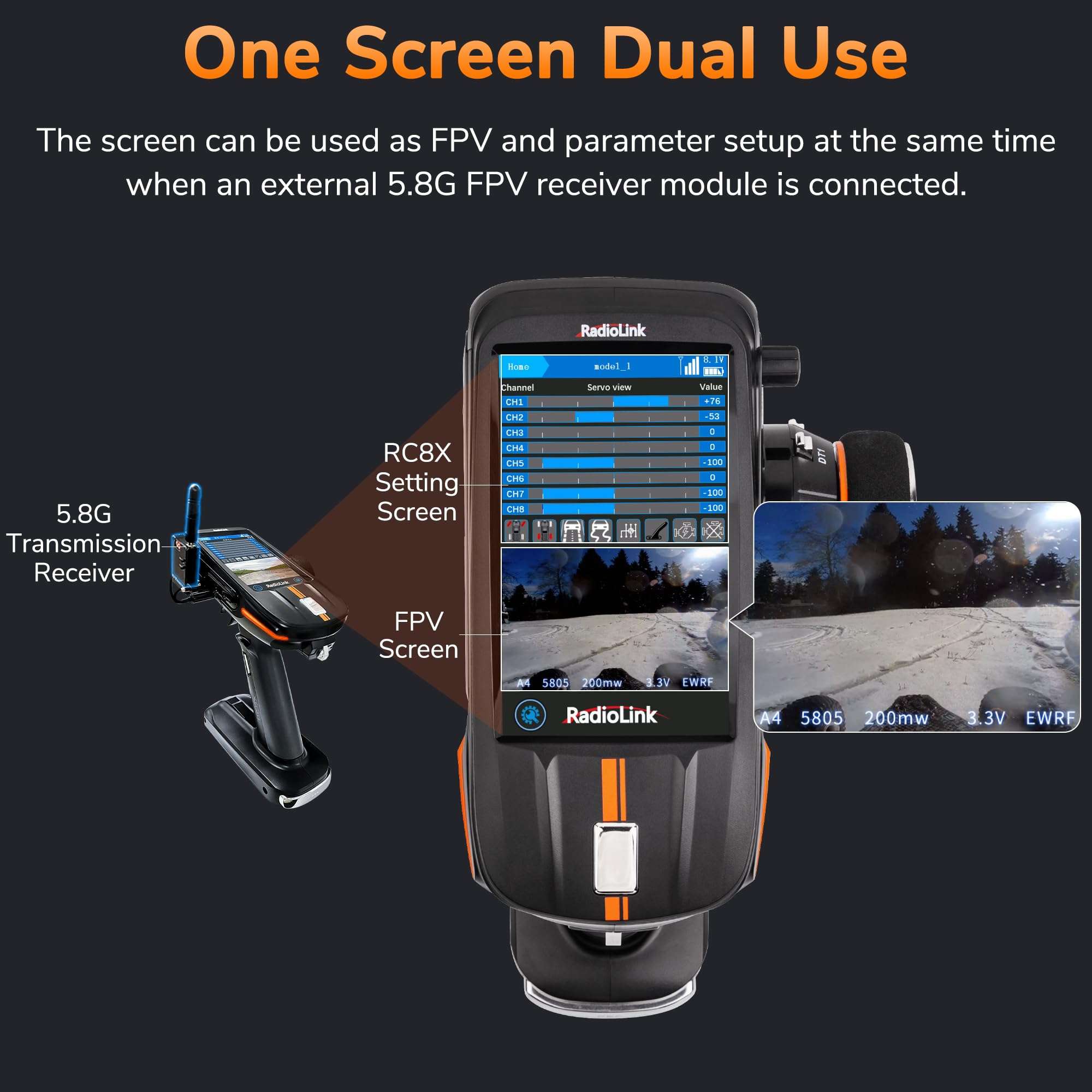 Radiolink RC8X 8 CH2.4G RC Transmitter and R8FG&R4FGM V2.2 Gyro Receiver, and Handwheel Replacement, Telemetry Surface Remote Controller, 4.3" IPS Touch FPV Screen for RC Crawler/Drifting/Cars/Boats 3