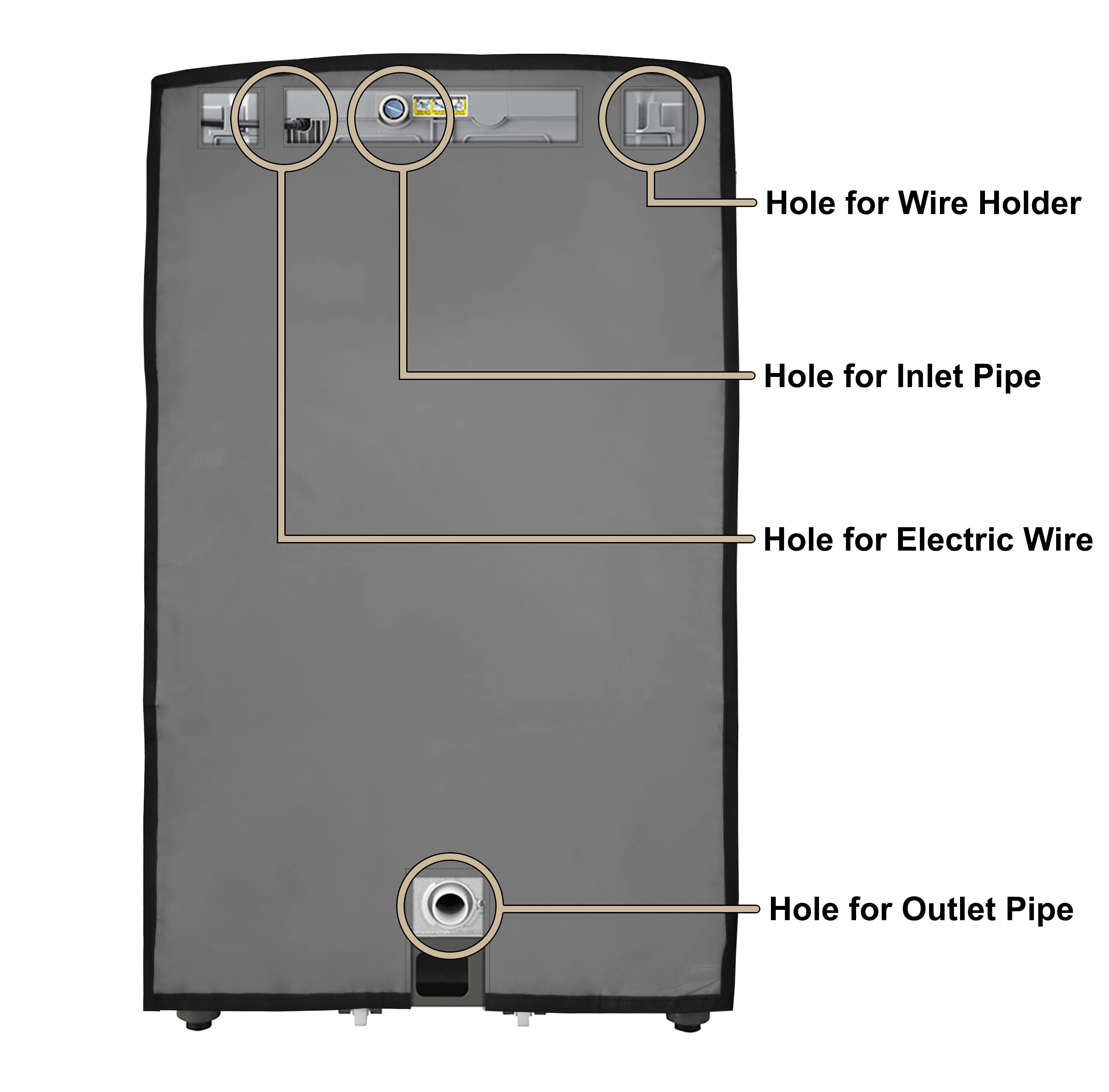 Amazon Brand - Umi. Top Load Washing Machine Cover Suitable for Samsung Back Panel 8.5 Kg, 9 Kg, 9.5 Kg, 10 Kg (63cmsX63cmsX93cms, GREY) 6