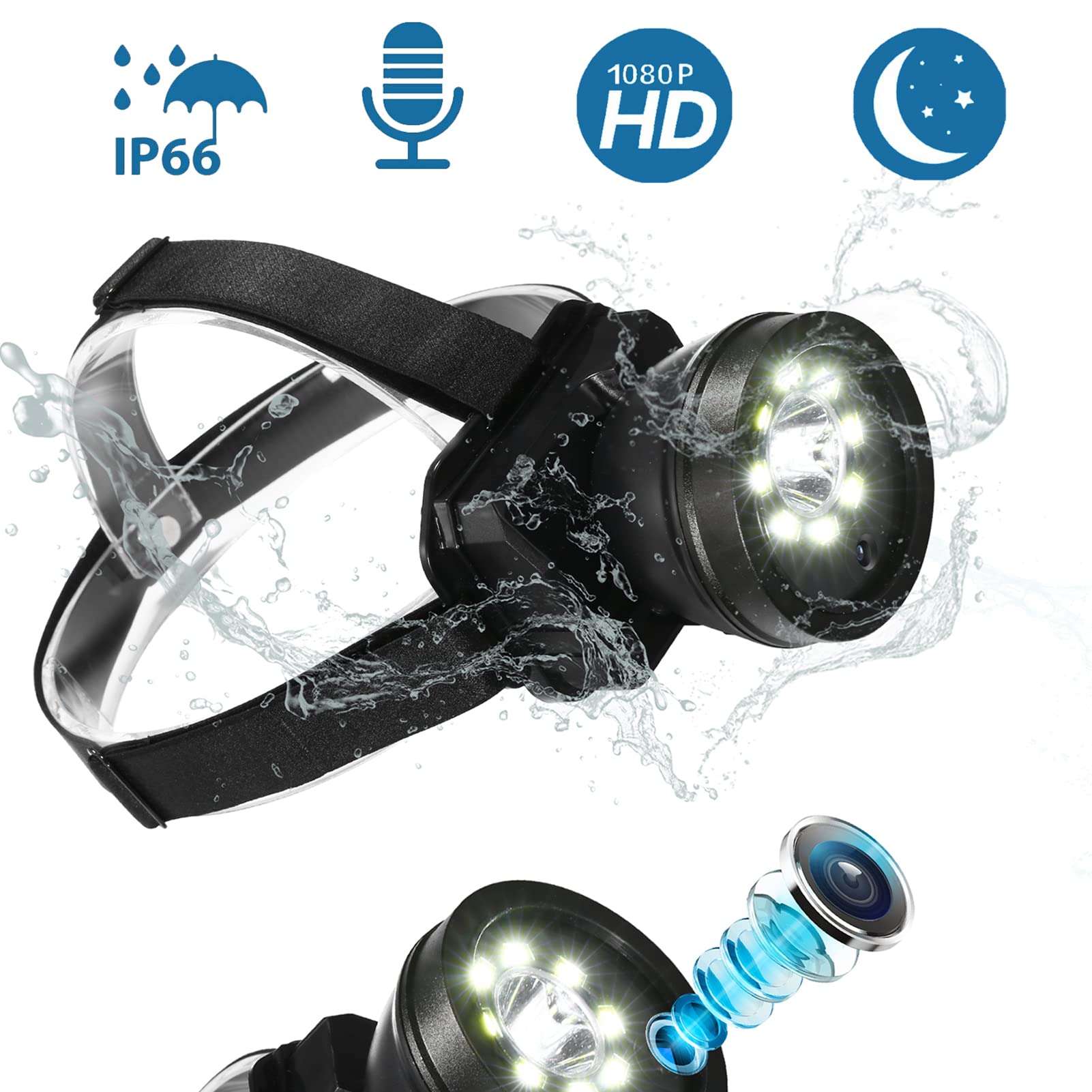 Headlamp Video Camera, Rechargeable Hands Head Mounted Camera 1080P for Outdoor(Black) 5