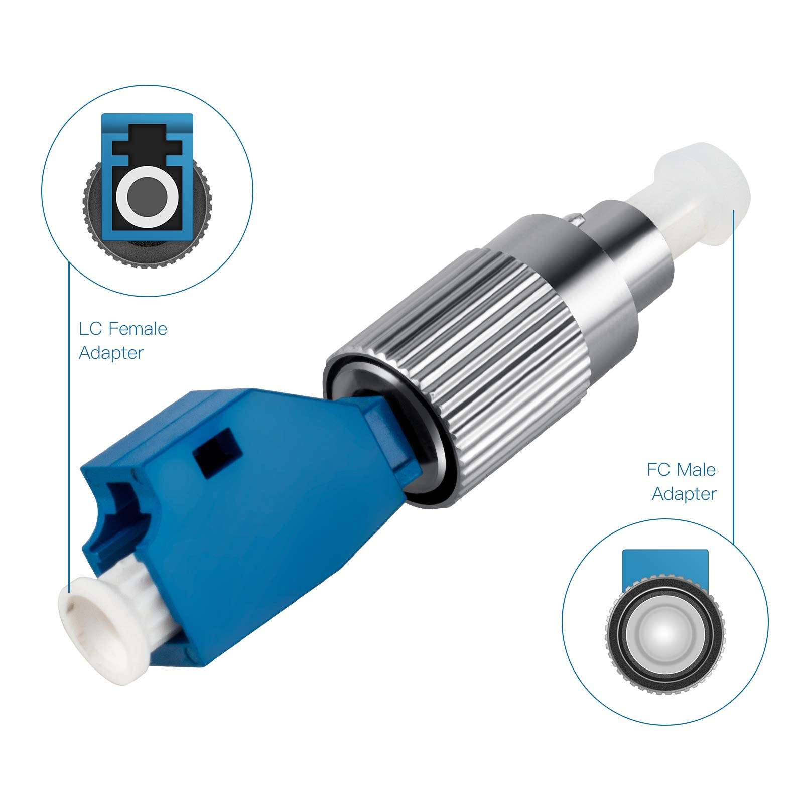 Visual Fault Locator Fiber Adapter, Fiber Optic Connector, 1pcs Single Mode 9/125um FC Male to LC Female Hybrid Optical Fiber Convertor Adapter Compatible with Optical Power Meter Visual Fault Locator 4