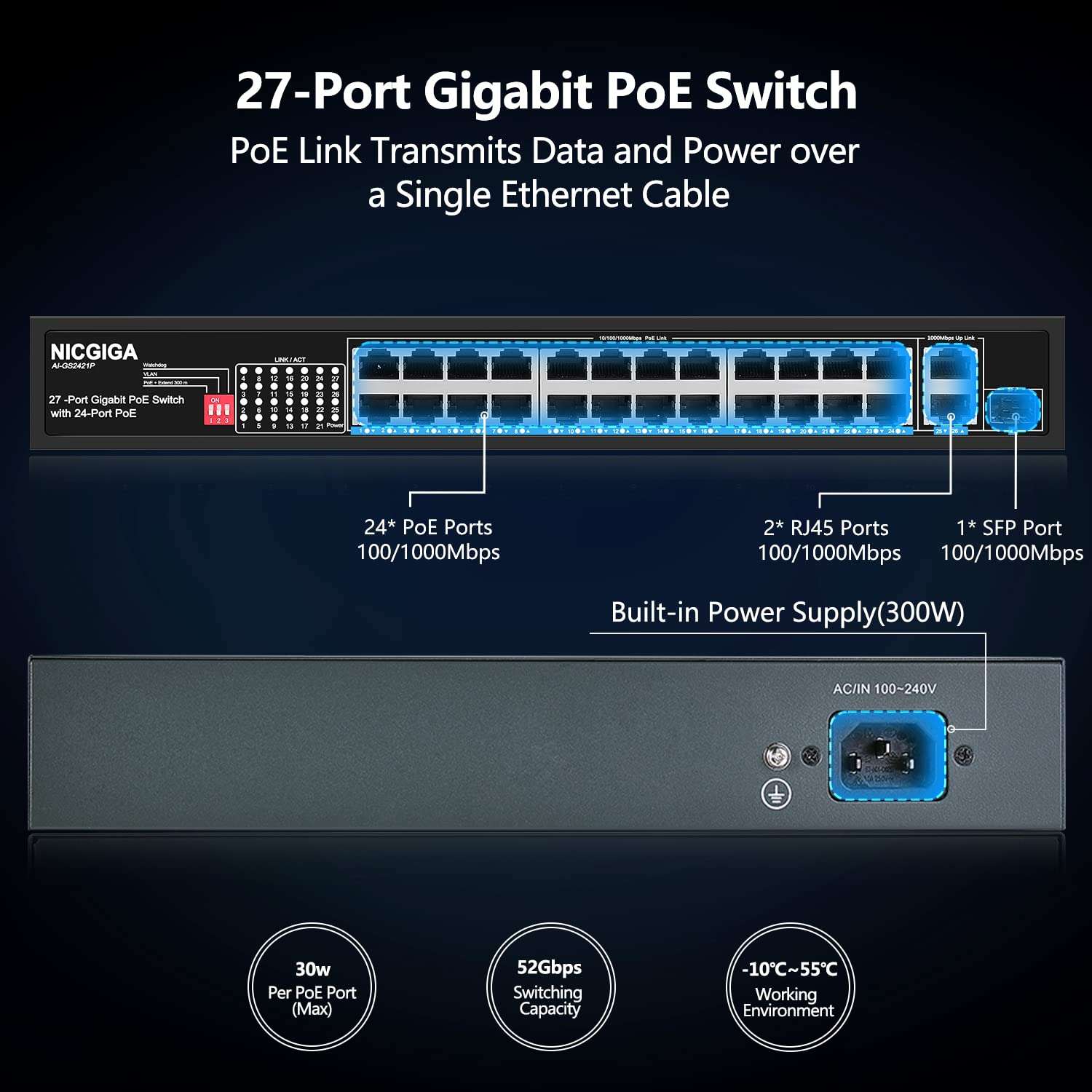 NICGIGA 24 Port Gigabit PoE Switch with 24 Port PoE+@300W, 2 Gigabit Uplink Port, 1 SFP, Sturdy Metal for Desktop/Rack Mount, AI Watchdog, VLAN Mode, Plug and Play, Unmanaged Power over Ethernet 2