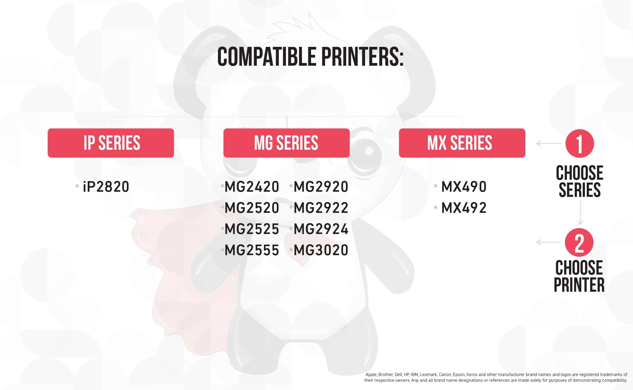 YoYoink Remanufactured Ink Cartridges Replacement for Canon PG245XL CL246XL High Yield (2 Black, 1 Color; 3 Pack) - Compatible with MX490 MX492 MG2920 iP2820 2