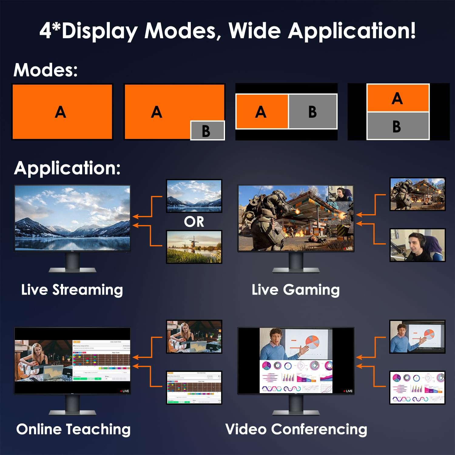 3rd Gen Dual Full HD USB3.0 4K Pass Through Capture Card. Certified for OBS Stream and Record in 1080P@60Hz with Ultra-Low Latency on PS5/PS4, Xbox Series/Xbox One, Switch/Switch OLED, SteamDeck 5