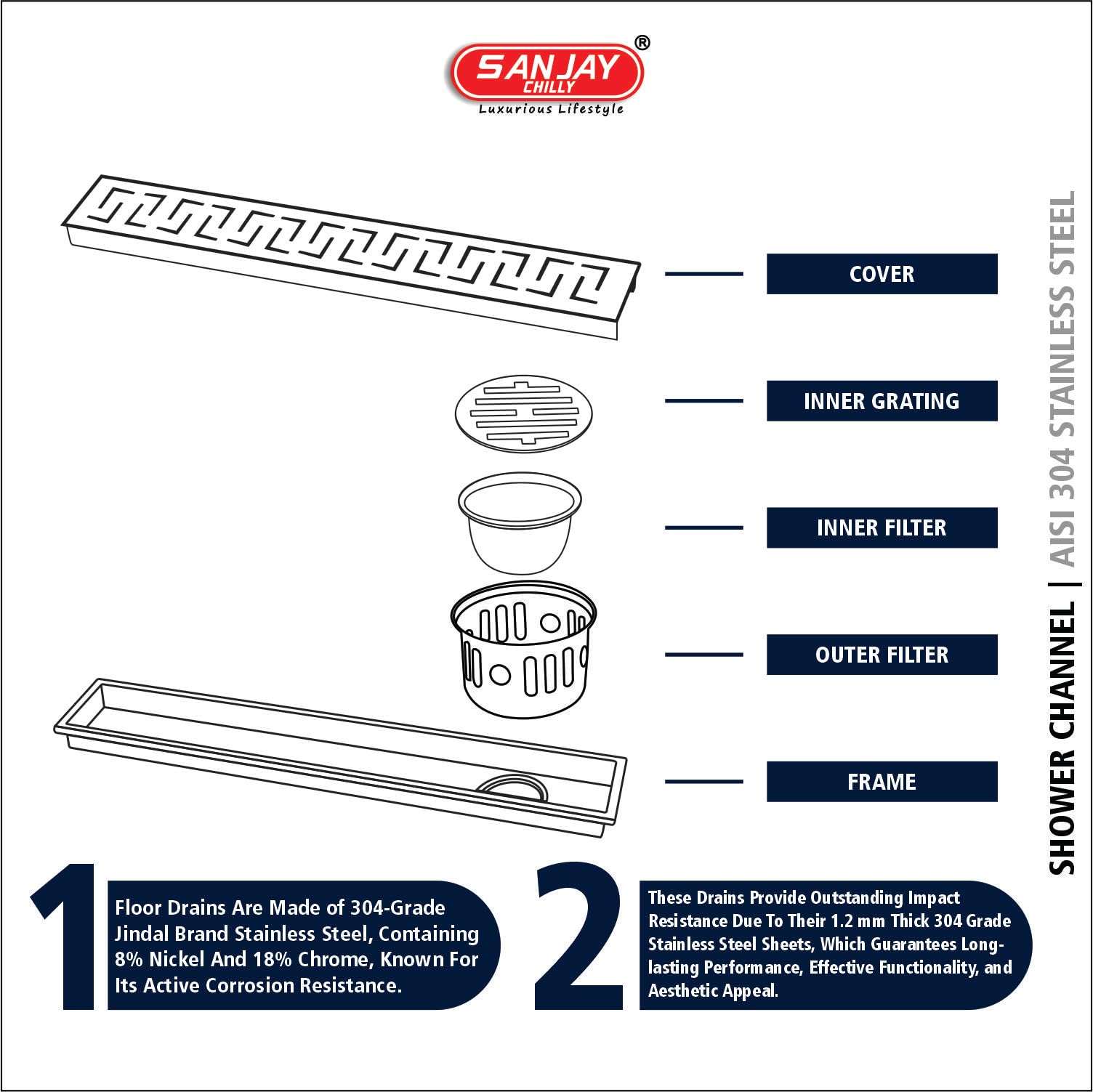 SANJAY CHILLY Trio Shower Channel Drainer SS Floor Drain Channel 304 Grade Cockroach Trap with Collar Bathroom GRATINGS Colour Collection (Side Hole - Rose Gold - 36x4 INCH) 5